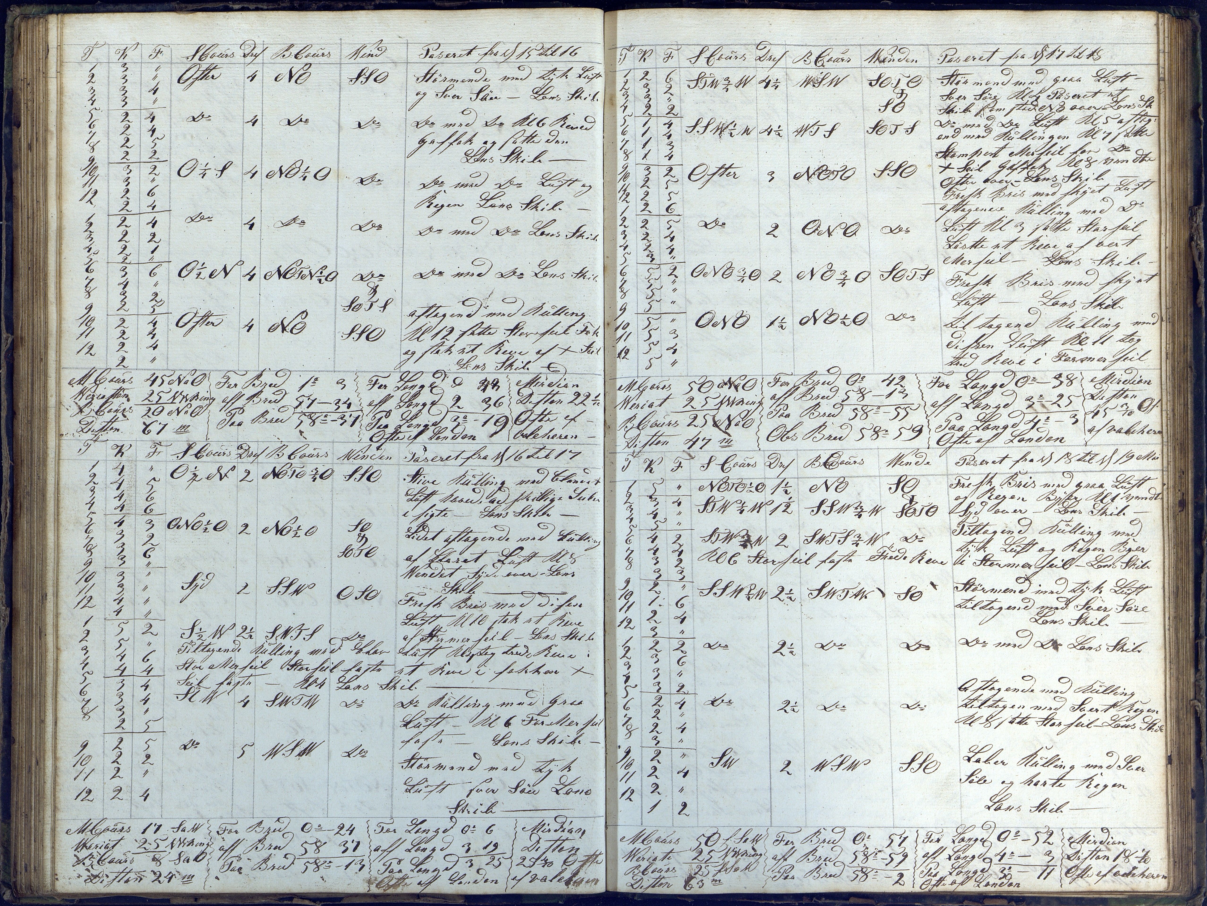 Fartøysarkivet, AAKS/PA-1934/F/L0232/0002: Nicolai Benjamin Aall  (brigg) / Nicolai Benjamin Aall (brigg) skipsjournal 1823-1829, 1823-1829