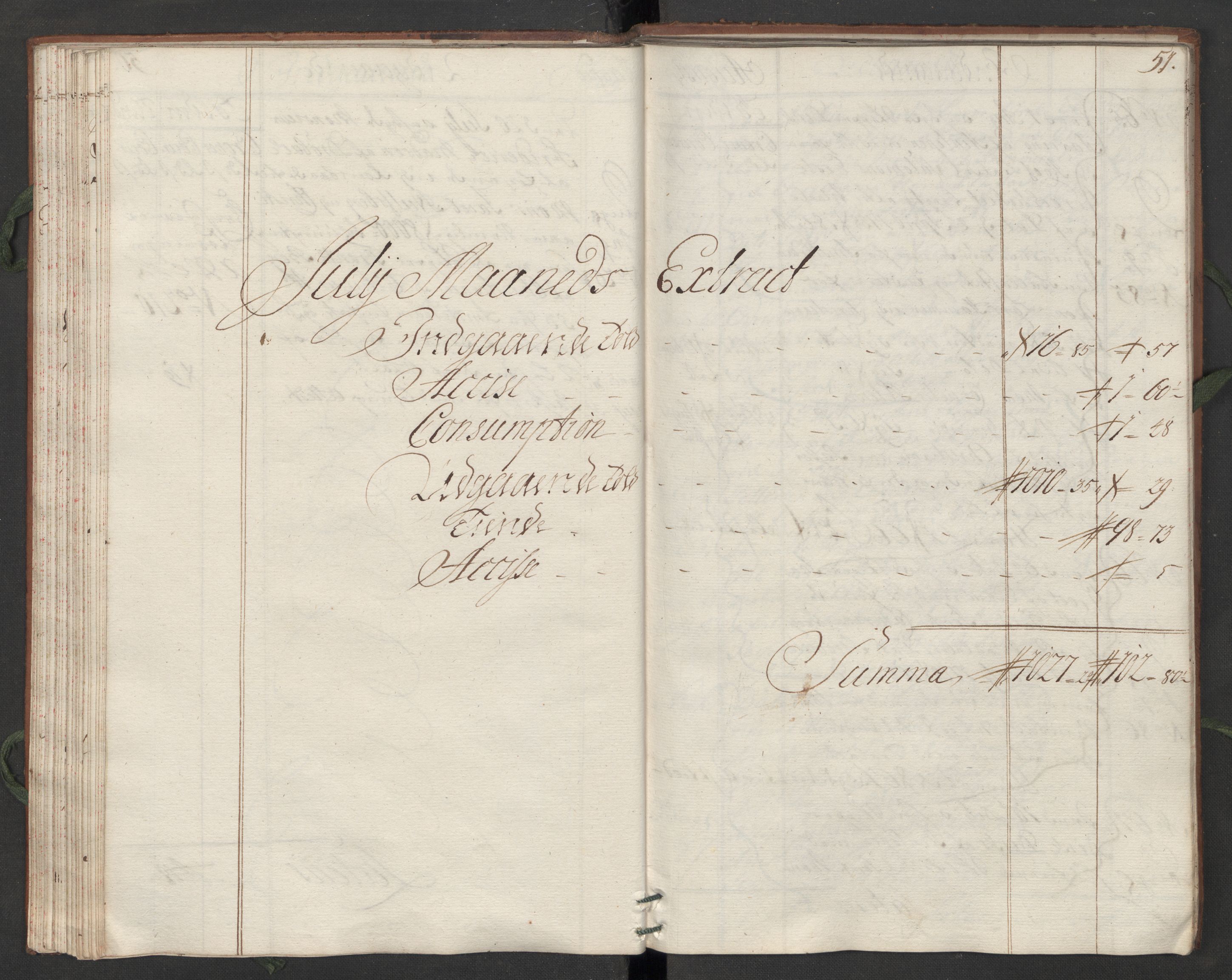 Generaltollkammeret, tollregnskaper, AV/RA-EA-5490/R07/L0009/0001: Tollregnskaper Sand / Hovedtollbok, 1731, s. 50b-51a