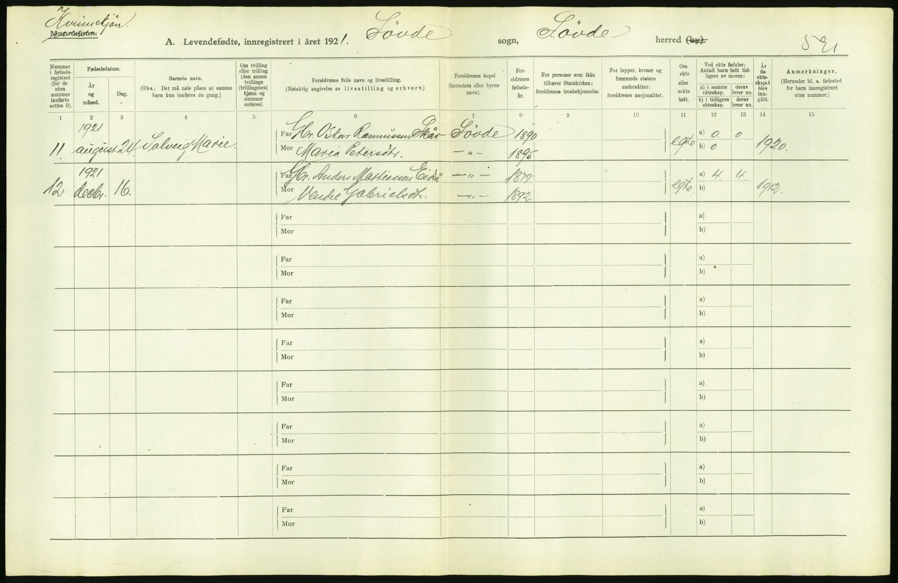 Statistisk sentralbyrå, Sosiodemografiske emner, Befolkning, RA/S-2228/D/Df/Dfc/Dfca/L0040: Møre fylke: Levendefødte menn og kvinner. Bygder., 1921, s. 170