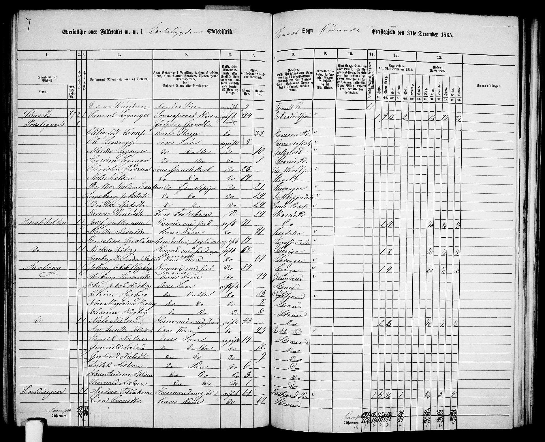 RA, Folketelling 1865 for 1130P Strand prestegjeld, 1865, s. 46
