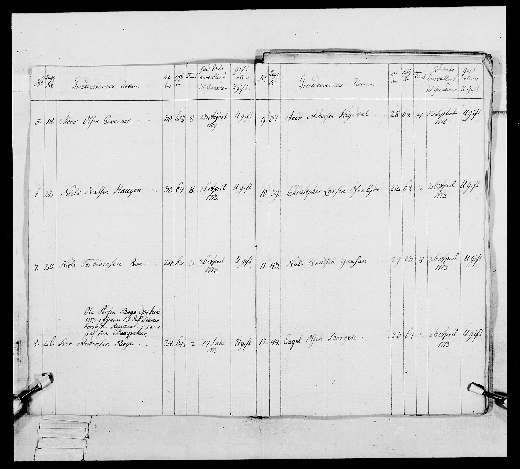 Generalitets- og kommissariatskollegiet, Det kongelige norske kommissariatskollegium, AV/RA-EA-5420/E/Eh/L0093: 2. Bergenhusiske nasjonale infanteriregiment, 1772-1774, s. 132