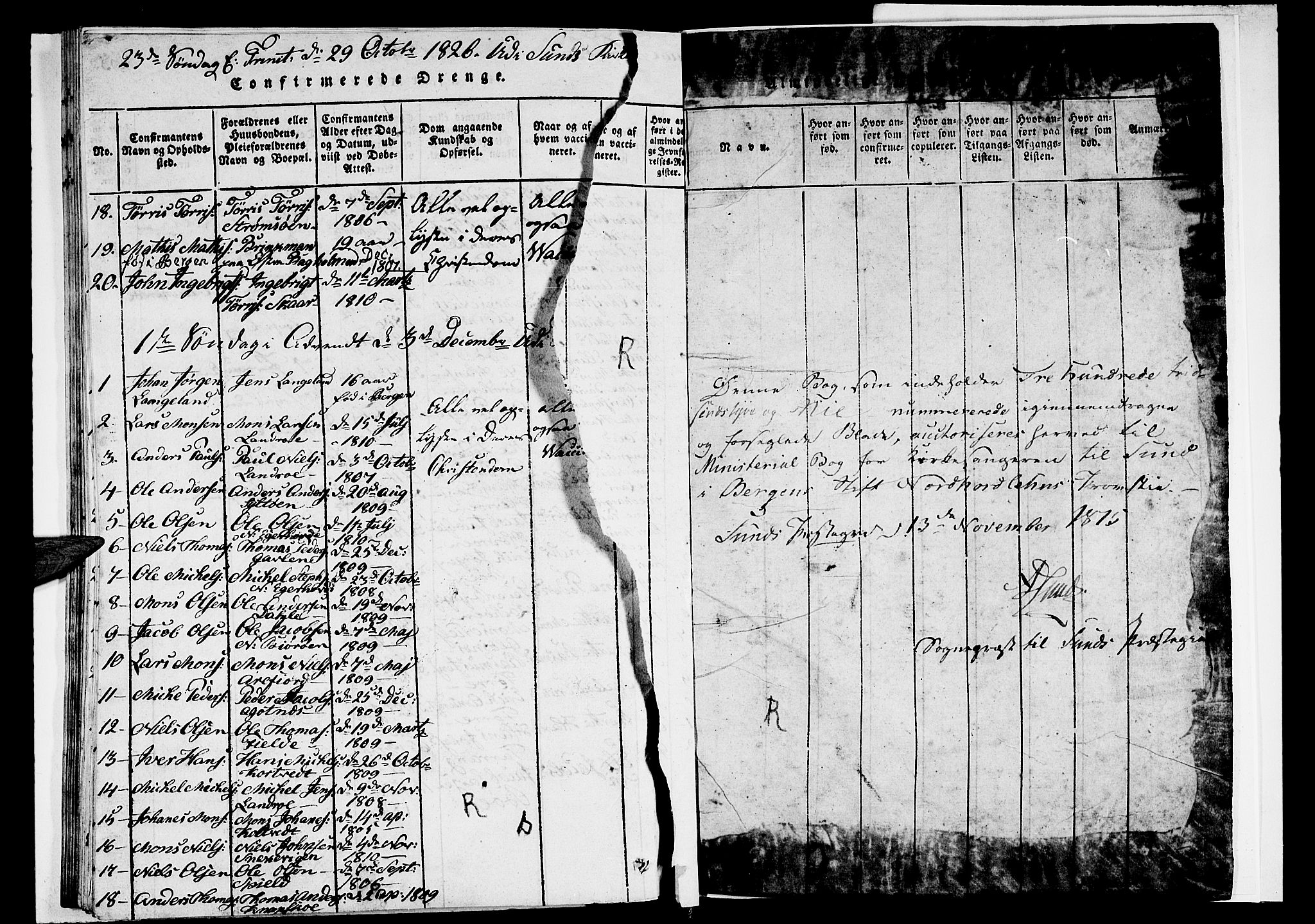 Sund sokneprestembete, AV/SAB-A-99930: Klokkerbok nr. A 1, 1816-1827