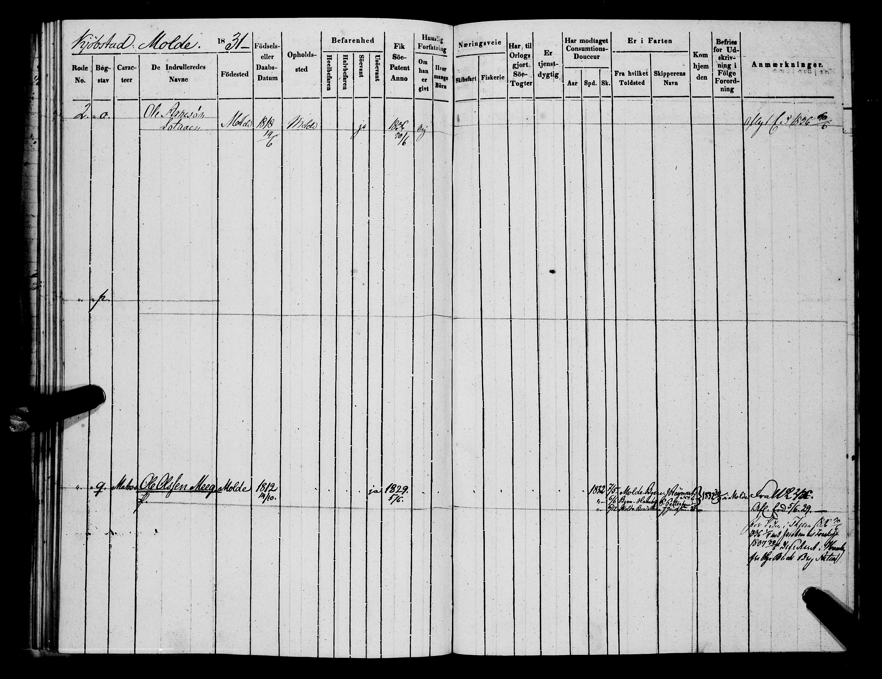 Sjøinnrulleringen - Trondhjemske distrikt, AV/SAT-A-5121/01/L0308/0001: -- / Hovedrulle, ungdomsrulle og ekstrarulle for Molde, 1831-1846