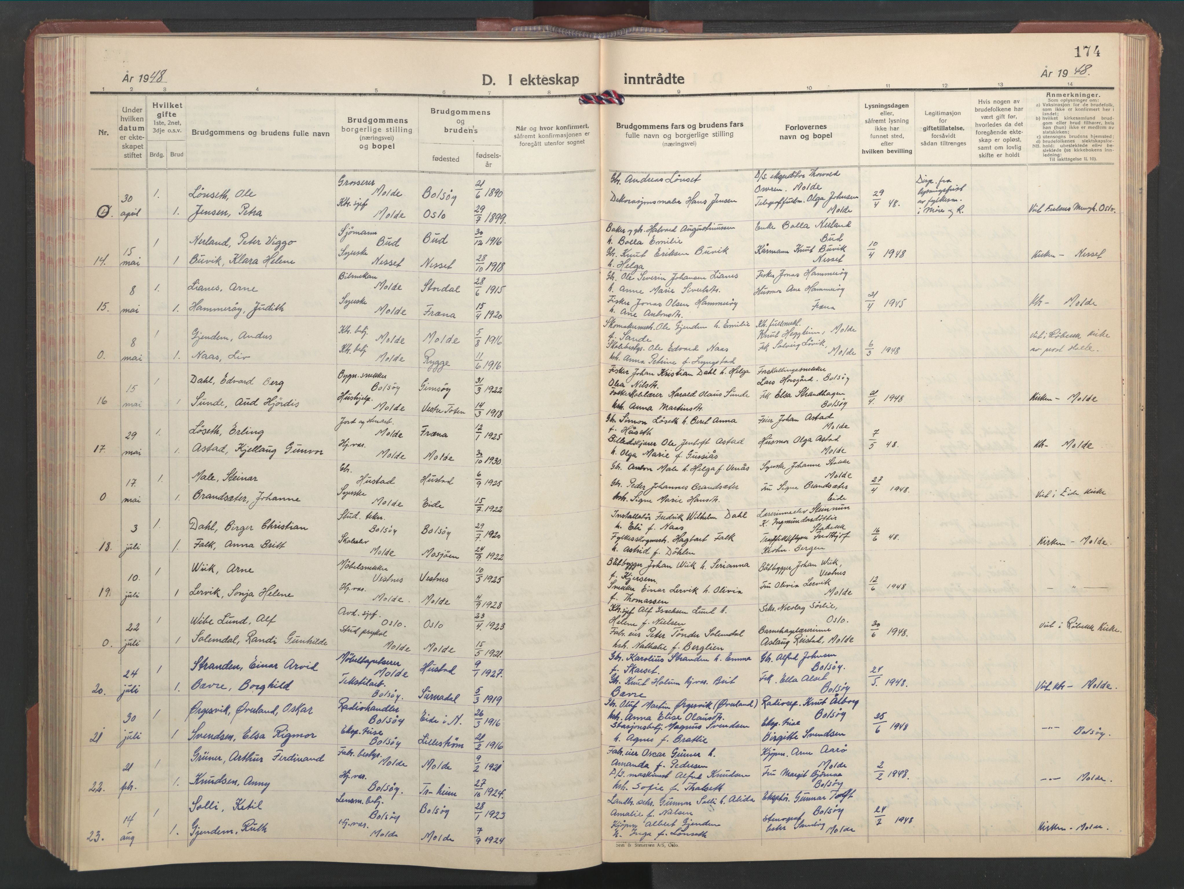 Ministerialprotokoller, klokkerbøker og fødselsregistre - Møre og Romsdal, AV/SAT-A-1454/558/L0705: Klokkerbok nr. 558C06, 1940-1953, s. 174