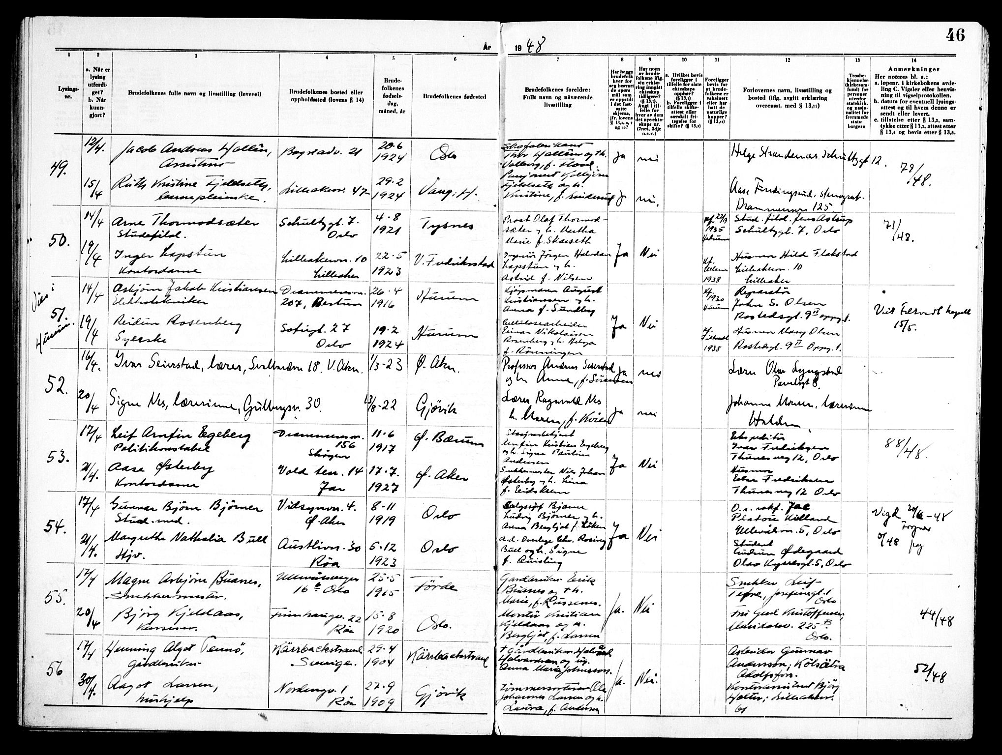 Ullern prestekontor Kirkebøker, AV/SAO-A-10740/H/L0005: Lysningsprotokoll nr. 5, 1946-1951, s. 46