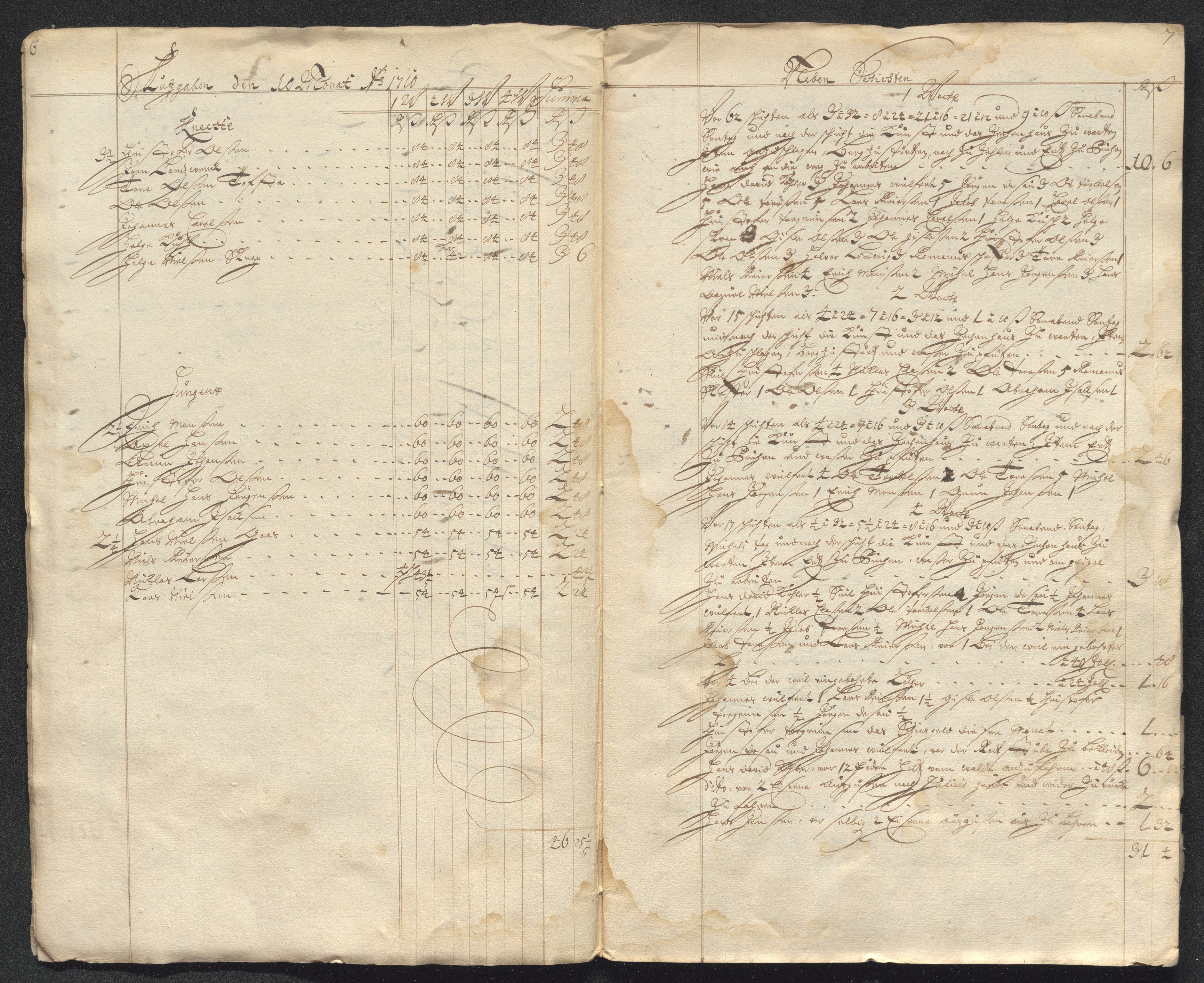 Kongsberg Sølvverk 1623-1816, AV/SAKO-EA-3135/001/D/Dc/Dcd/L0098: Utgiftsregnskap for gruver m.m. , 1710, s. 365
