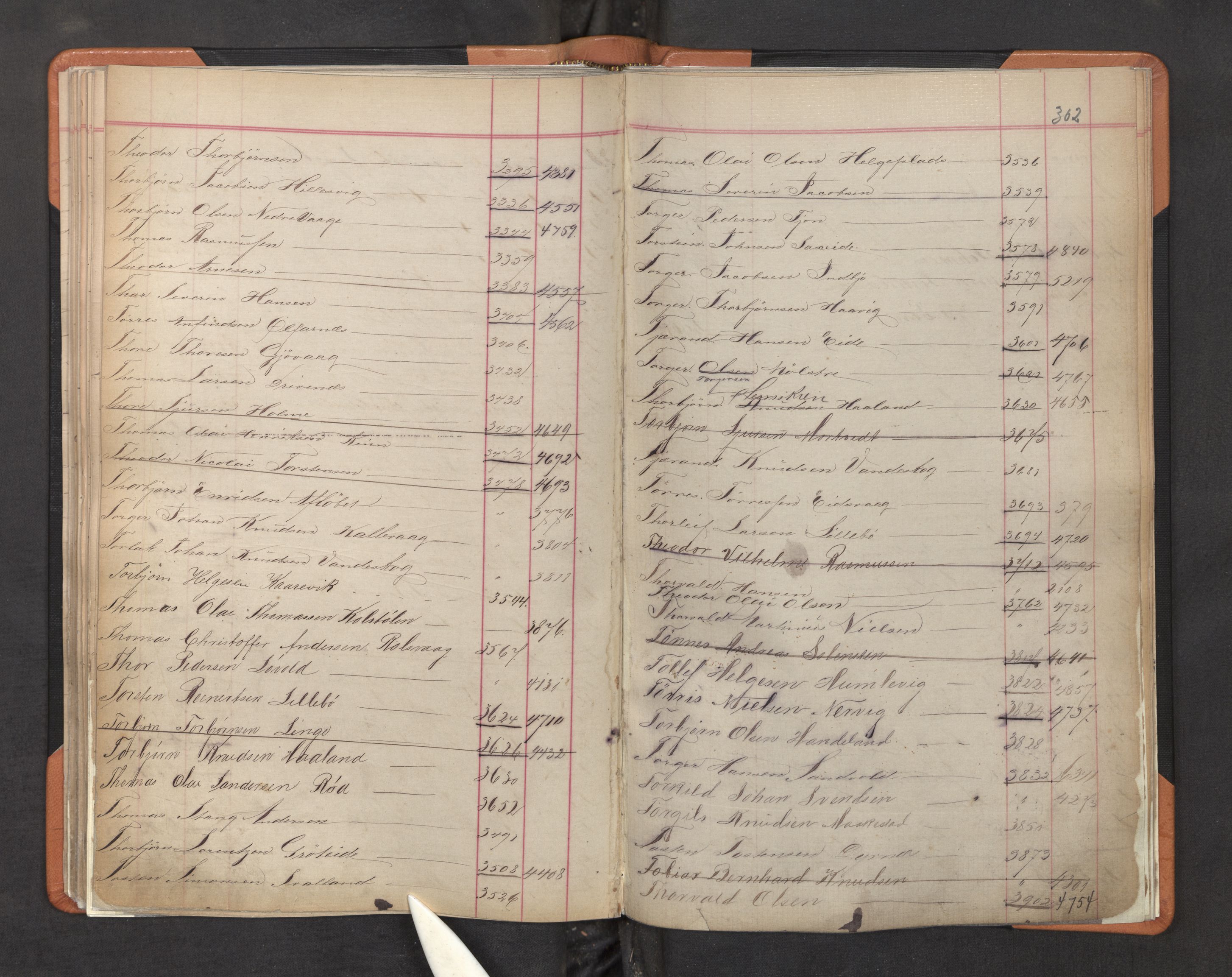 Innrulleringssjefen i Bergen, SAB/A-100050/F/Fa/L0002: Register til annotasjons-hovedrulle for Bergen krets L - Å, 1869-1897