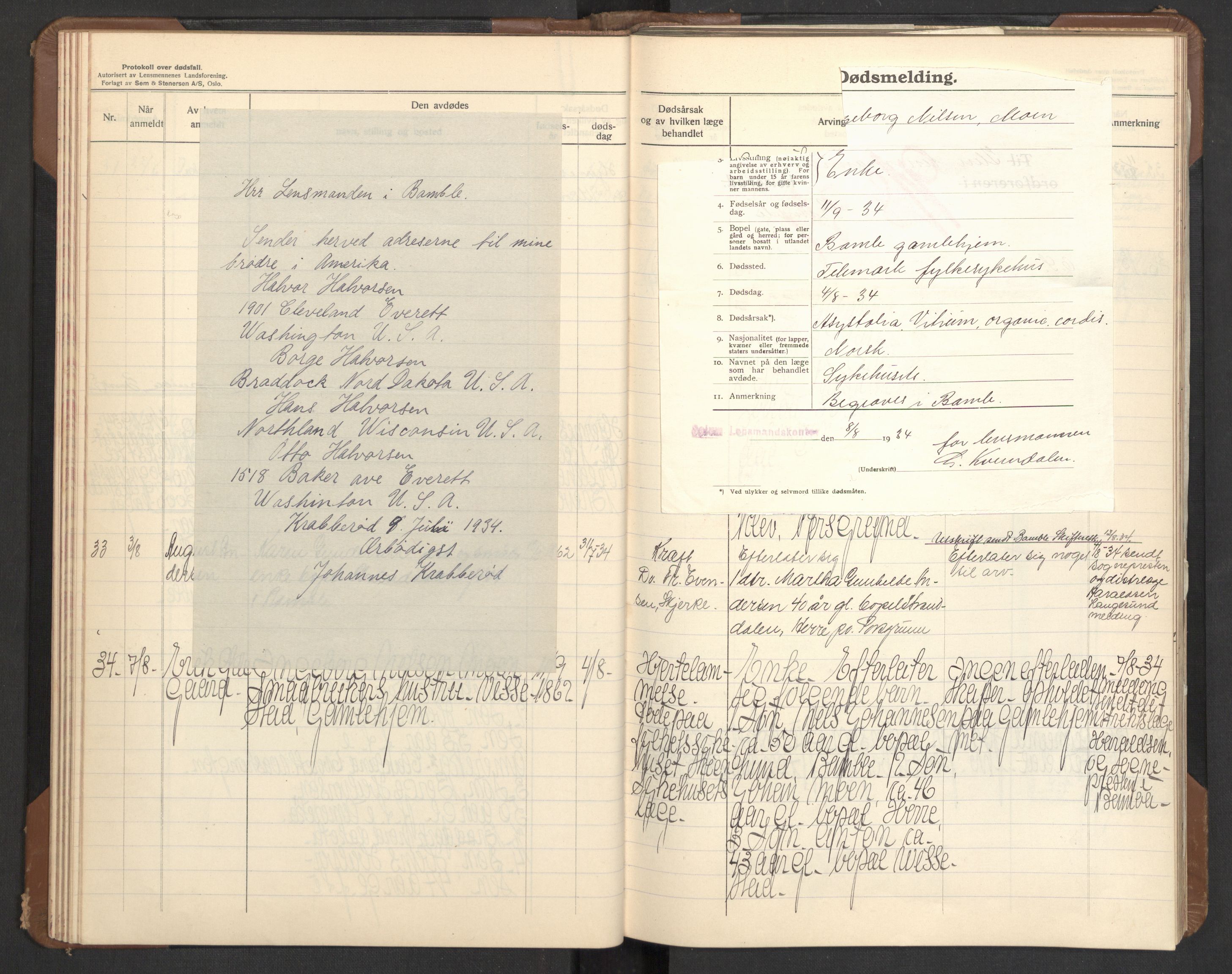 Bamble lensmannskontor, AV/SAKO-A-552/H/Ha/Haa/L0006: Dødsfallsprotokoll, 1932-1938