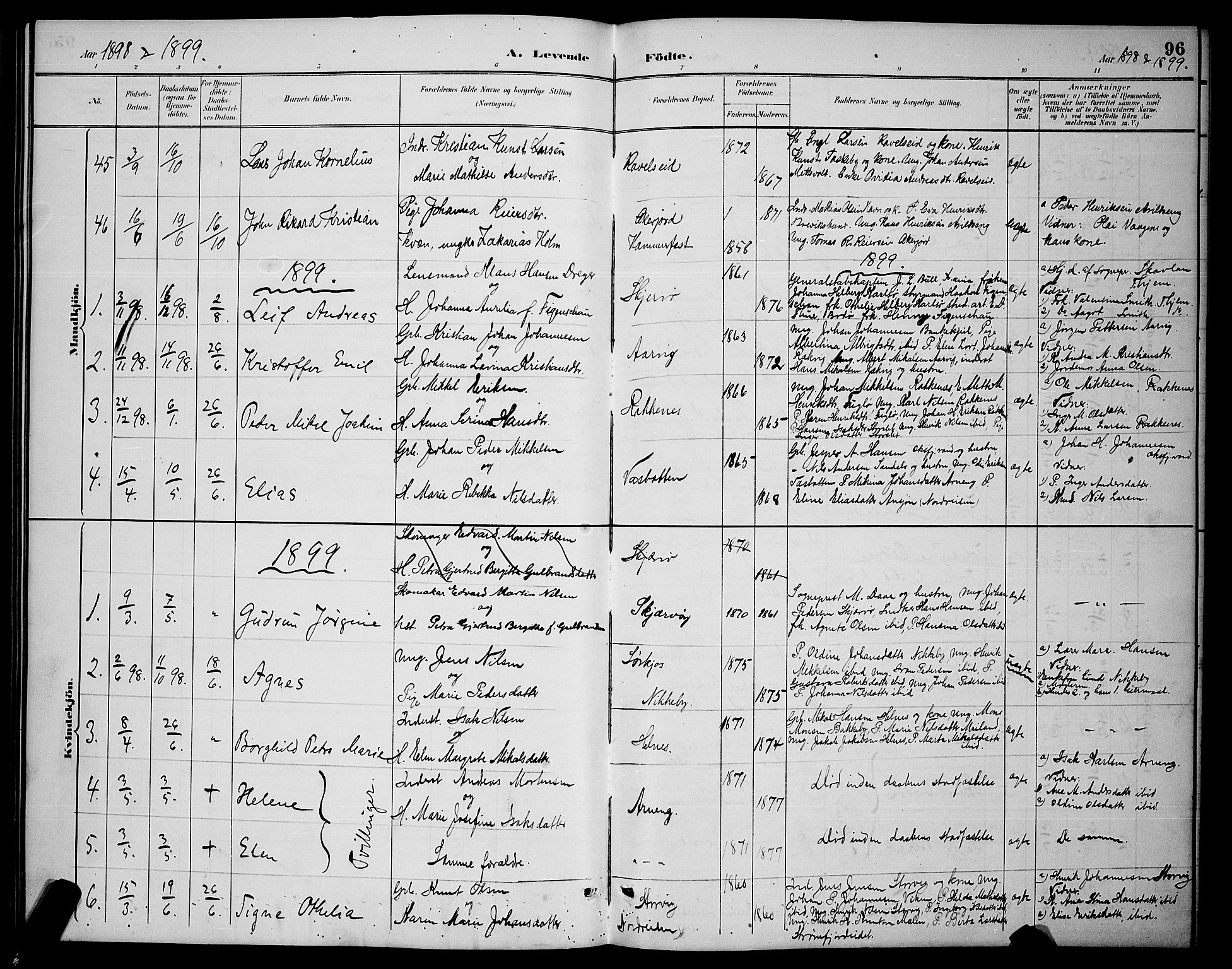 Skjervøy sokneprestkontor, AV/SATØ-S-1300/H/Ha/Hab/L0007klokker: Klokkerbok nr. 7, 1889-1899, s. 96