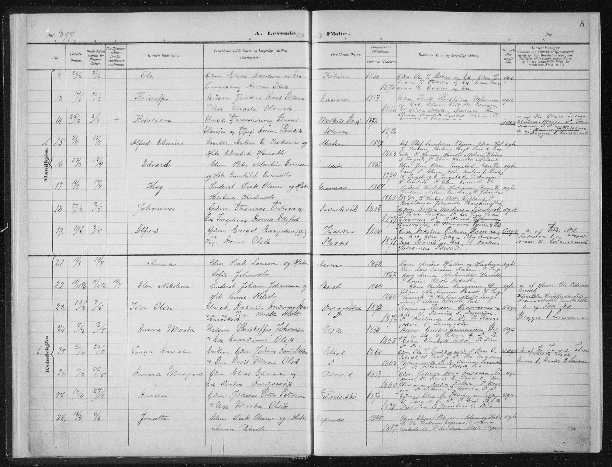 Ministerialprotokoller, klokkerbøker og fødselsregistre - Sør-Trøndelag, AV/SAT-A-1456/647/L0635: Ministerialbok nr. 647A02, 1896-1911, s. 8
