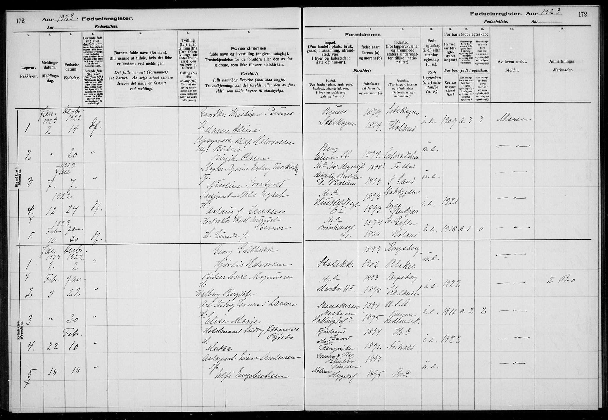 Rikshospitalet prestekontor Kirkebøker, AV/SAO-A-10309b/J/L0008: Fødselsregister nr. 8, 1923-1923, s. 172