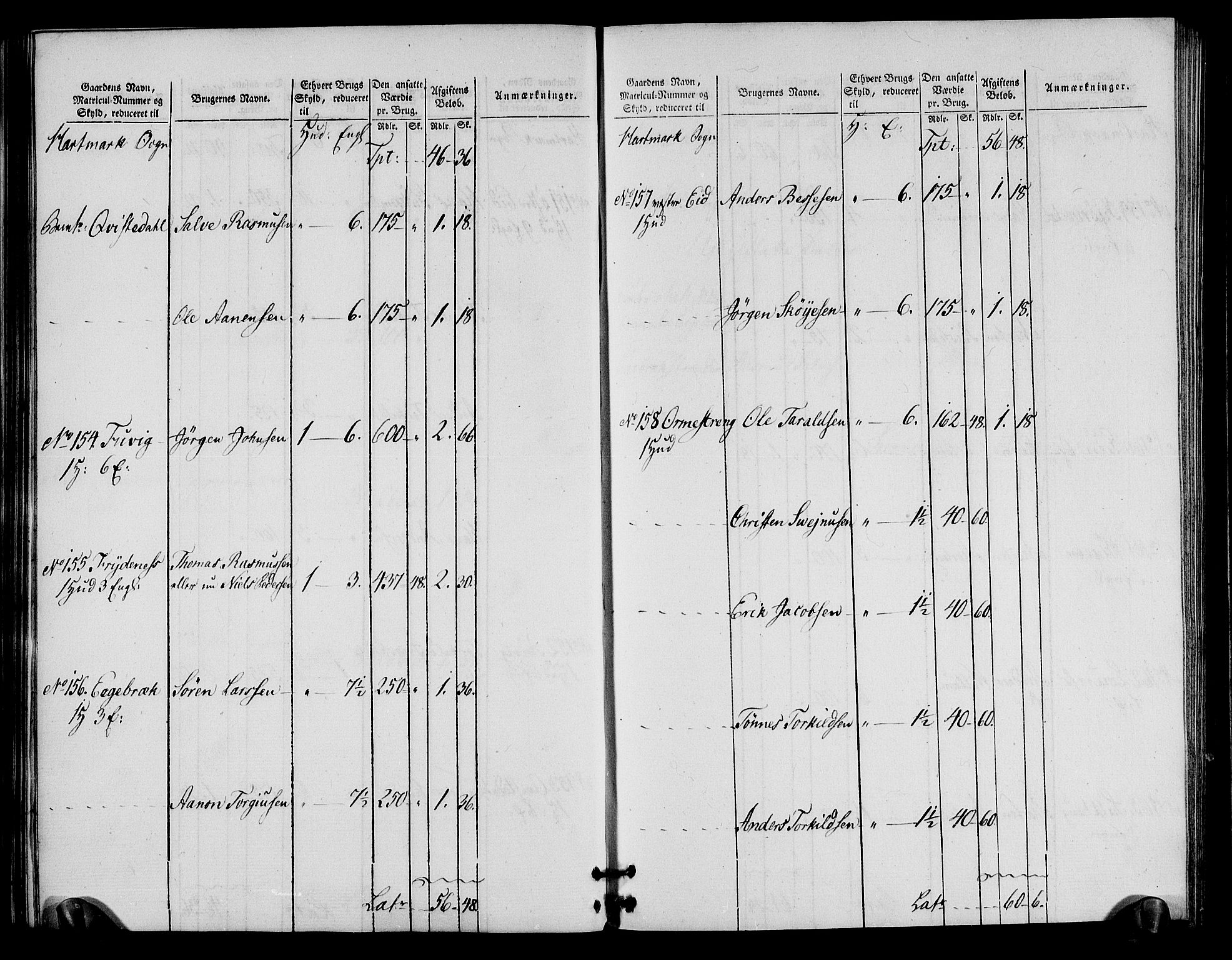 Rentekammeret inntil 1814, Realistisk ordnet avdeling, AV/RA-EA-4070/N/Ne/Nea/L0090: Mandal fogderi. Oppebørselsregister, 1803-1804, s. 47