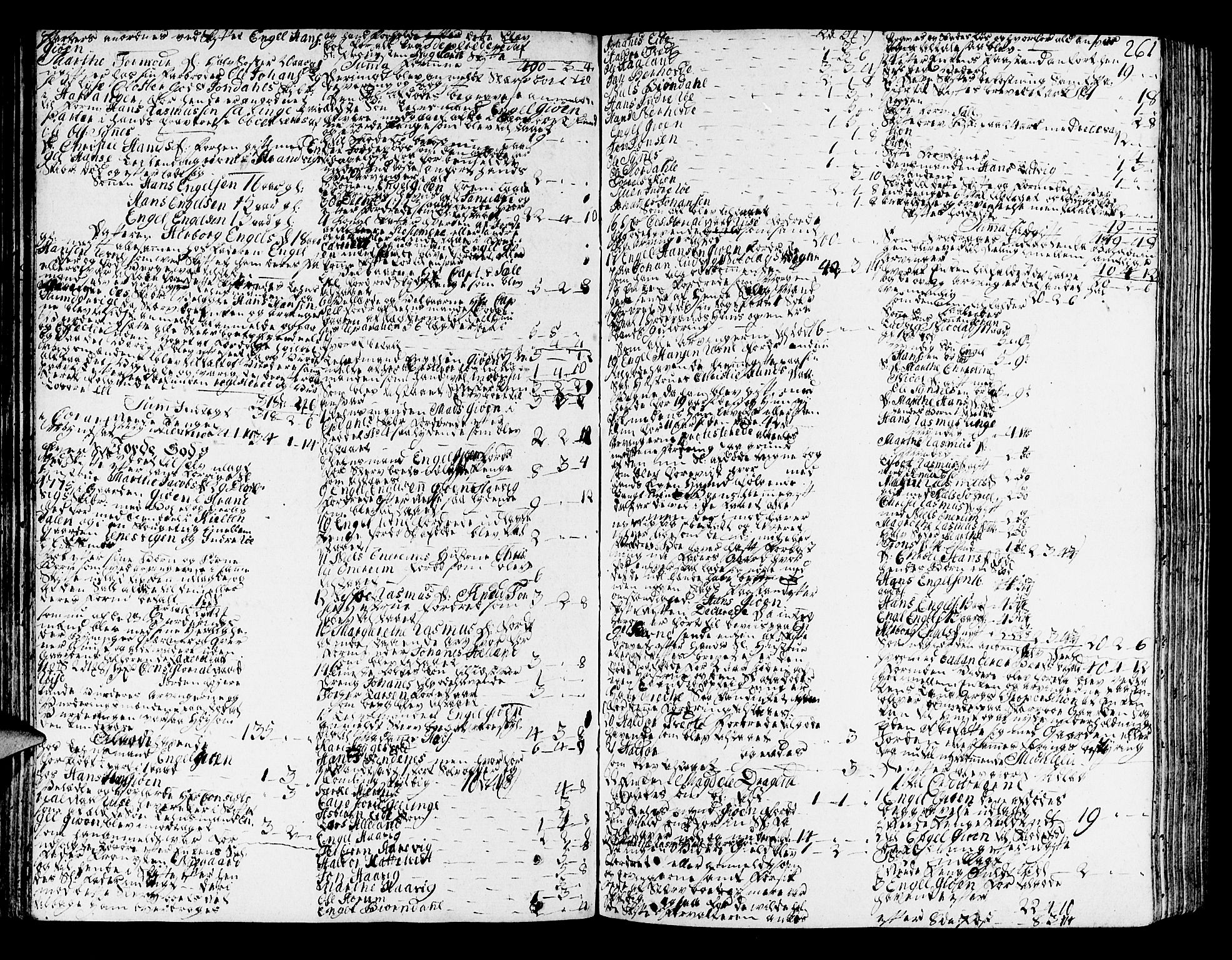 Sunnhordland sorenskrivar, SAB/A-2401/1/H/Ha/Haa/L0008: Skifteprotokollar. Register i protokoll, 1773-1780, s. 260b-261a