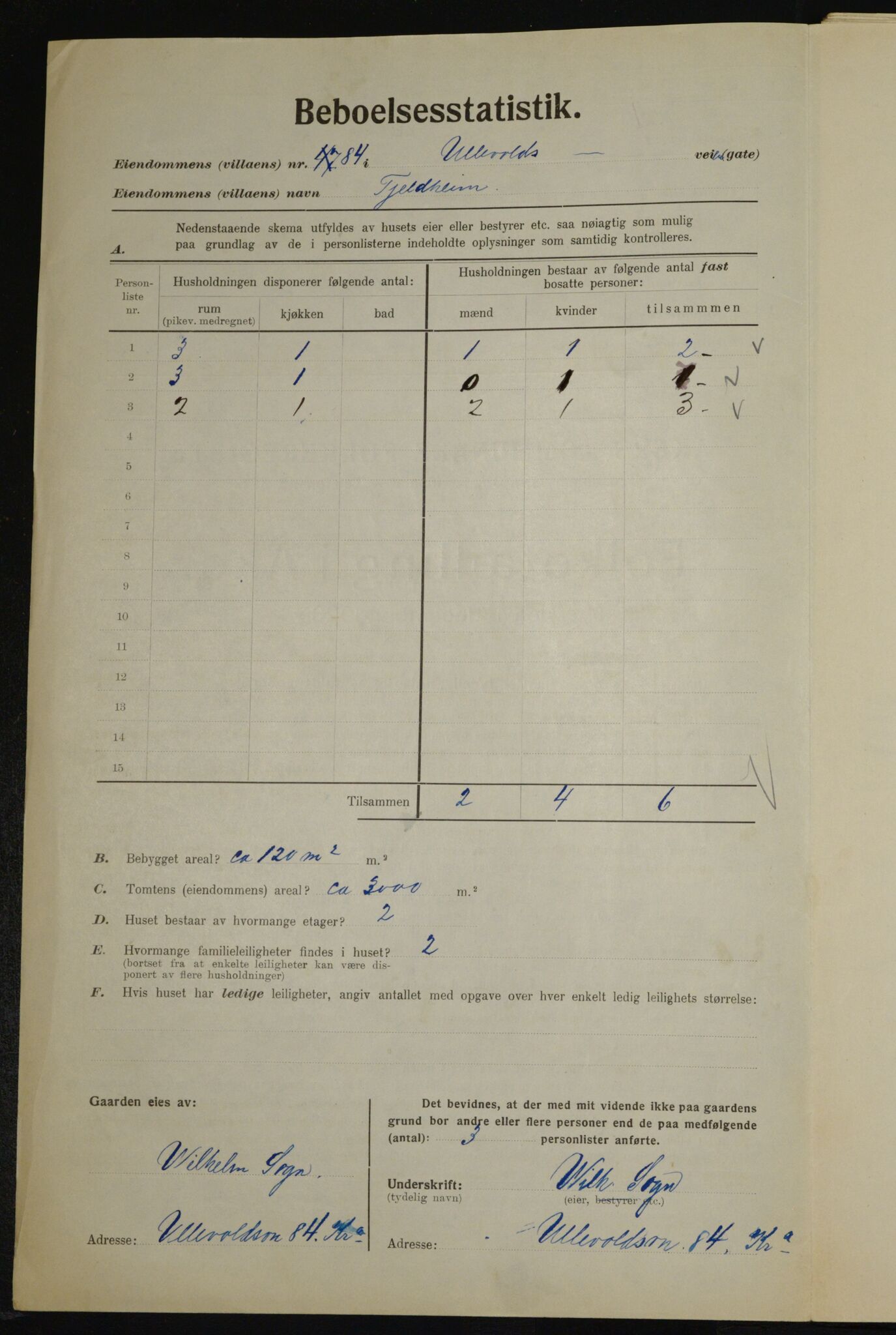 , Kommunal folketelling 1.12.1923 for Aker, 1923, s. 20285