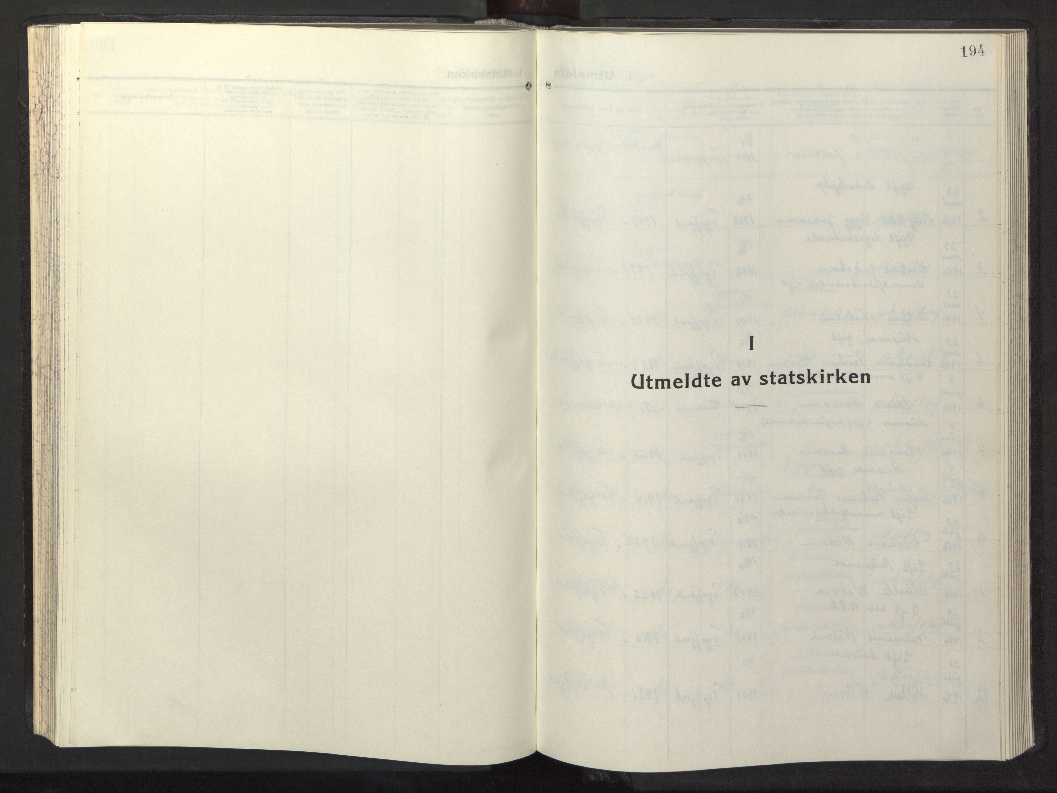 Ministerialprotokoller, klokkerbøker og fødselsregistre - Nordland, AV/SAT-A-1459/861/L0882: Klokkerbok nr. 861C08, 1945-1950, s. 194