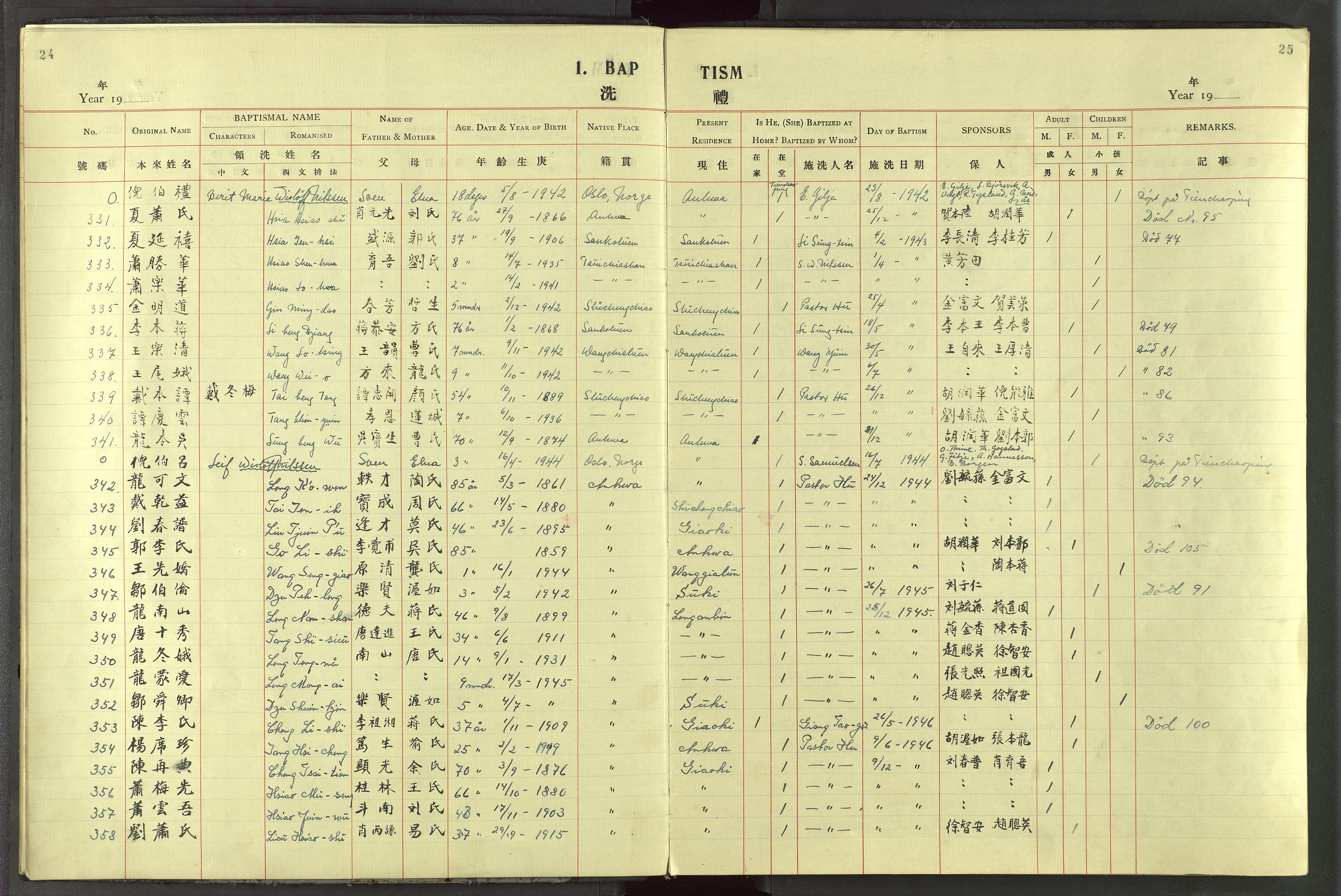 Det Norske Misjonsselskap - utland - Kina (Hunan), VID/MA-A-1065/Dm/L0087: Ministerialbok nr. 125, 1906-1948, s. 24-25