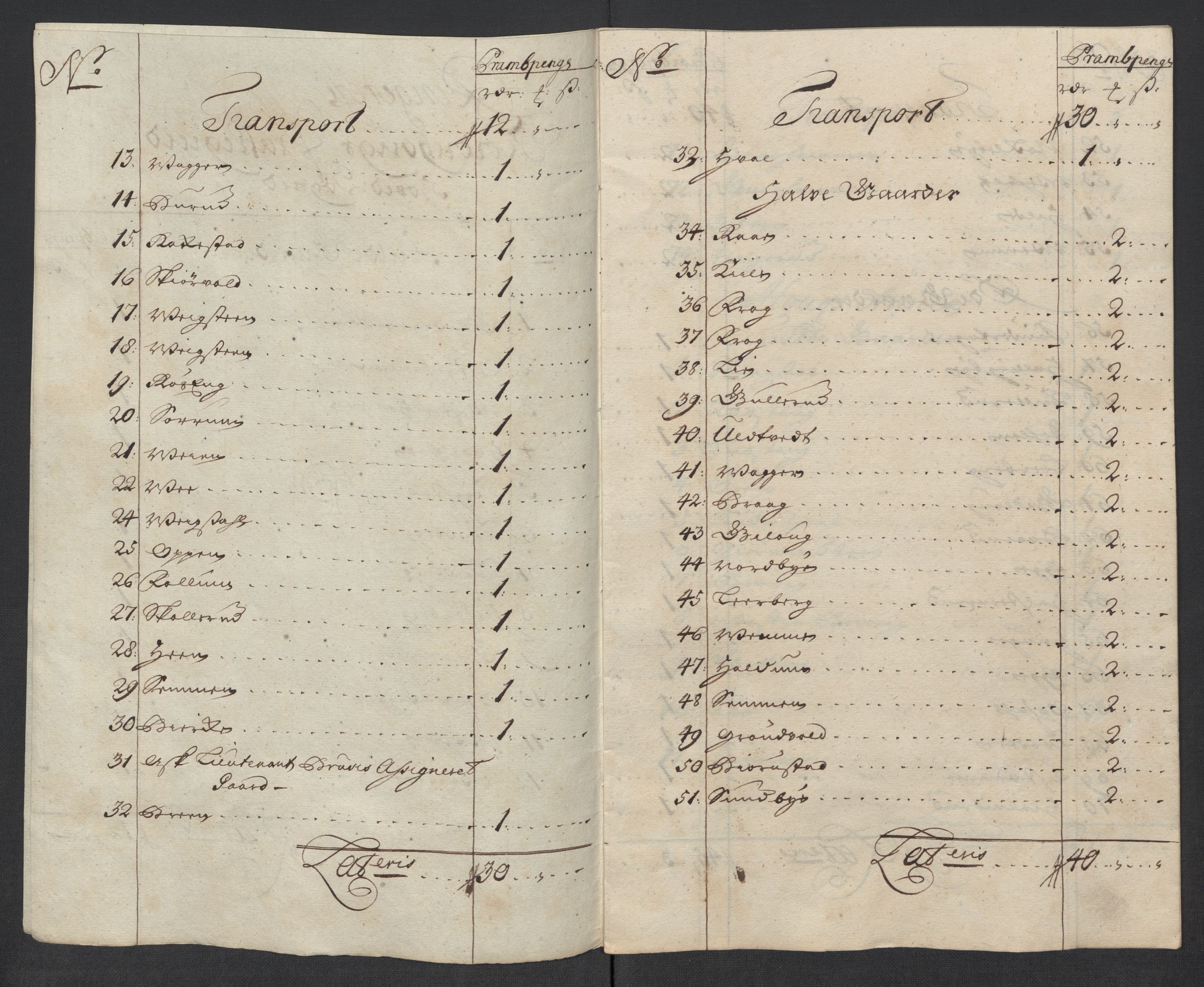 Rentekammeret inntil 1814, Reviderte regnskaper, Fogderegnskap, AV/RA-EA-4092/R23/L1474: Fogderegnskap Ringerike og Hallingdal, 1716, s. 67