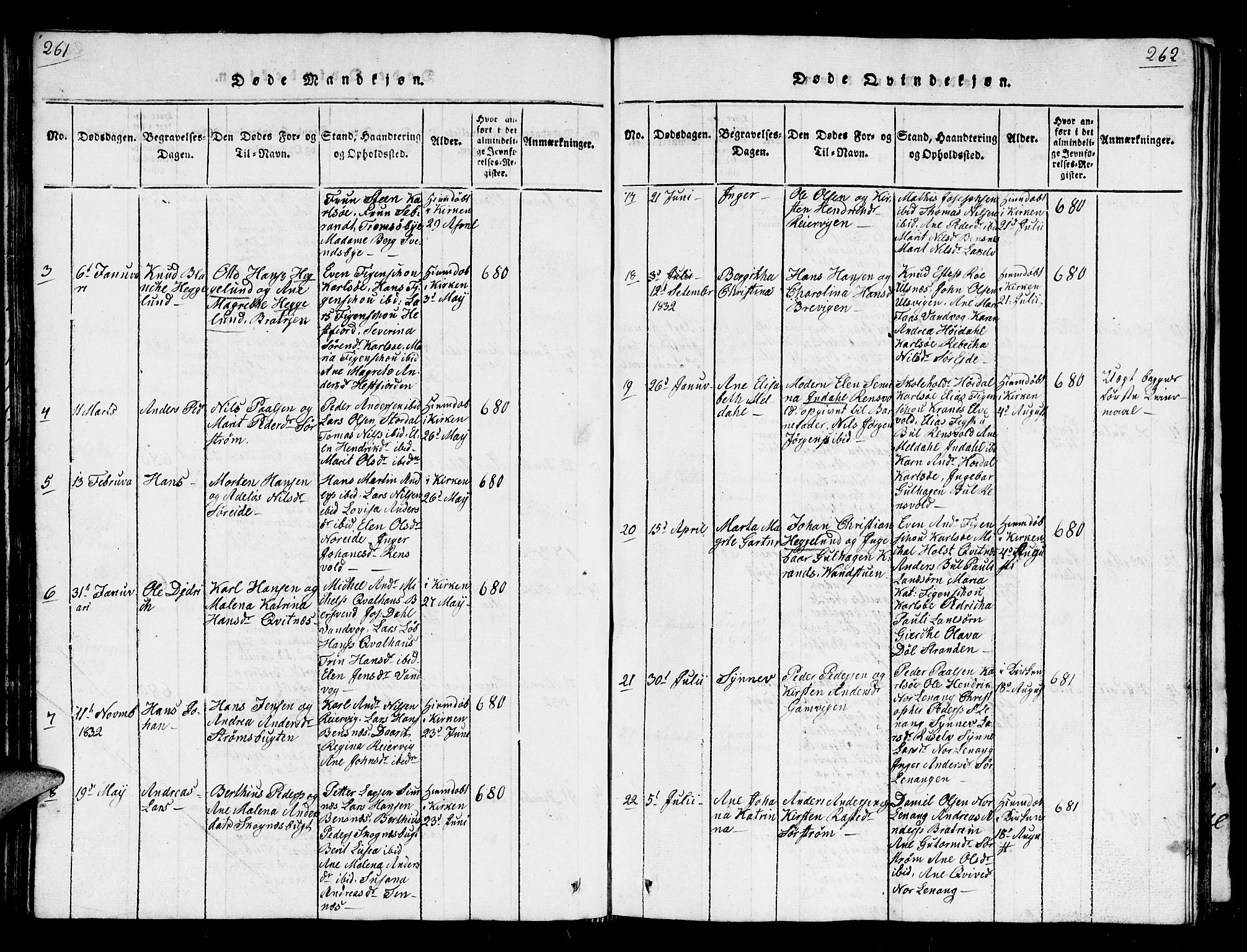 Karlsøy sokneprestembete, AV/SATØ-S-1299/H/Ha/Hab/L0001klokker: Klokkerbok nr. 1, 1821-1840, s. 261-262