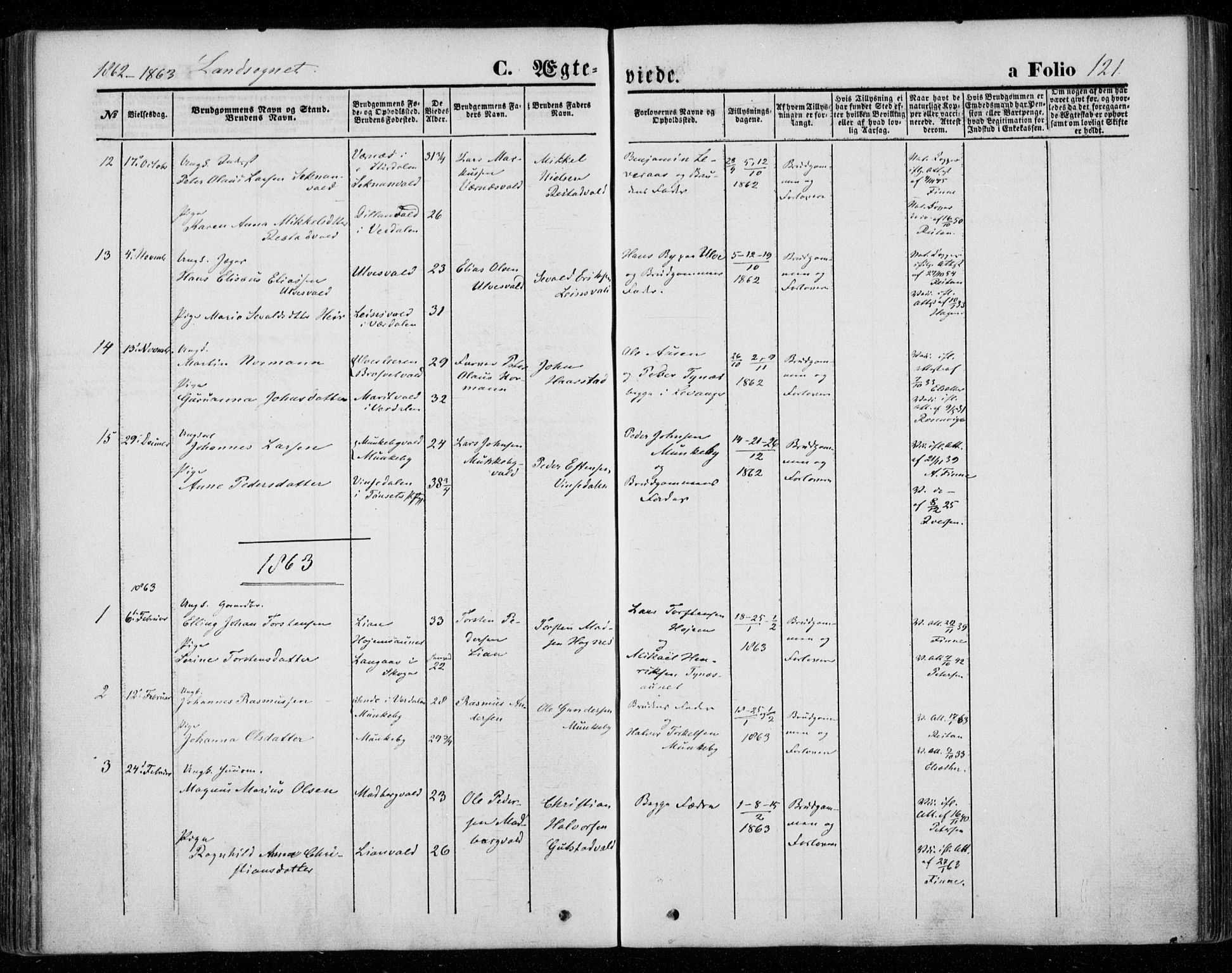Ministerialprotokoller, klokkerbøker og fødselsregistre - Nord-Trøndelag, AV/SAT-A-1458/720/L0184: Ministerialbok nr. 720A02 /2, 1855-1863, s. 121