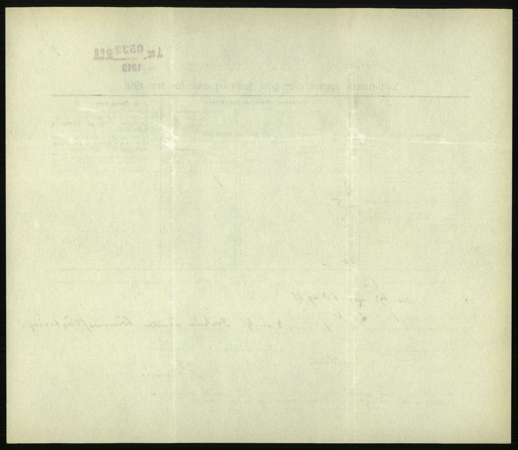 Statistisk sentralbyrå, Sosiodemografiske emner, Befolkning, AV/RA-S-2228/D/Df/Dfb/Dfbh/L0059: Summariske oppgaver over gifte, fødte og døde for hele landet., 1918, s. 1310