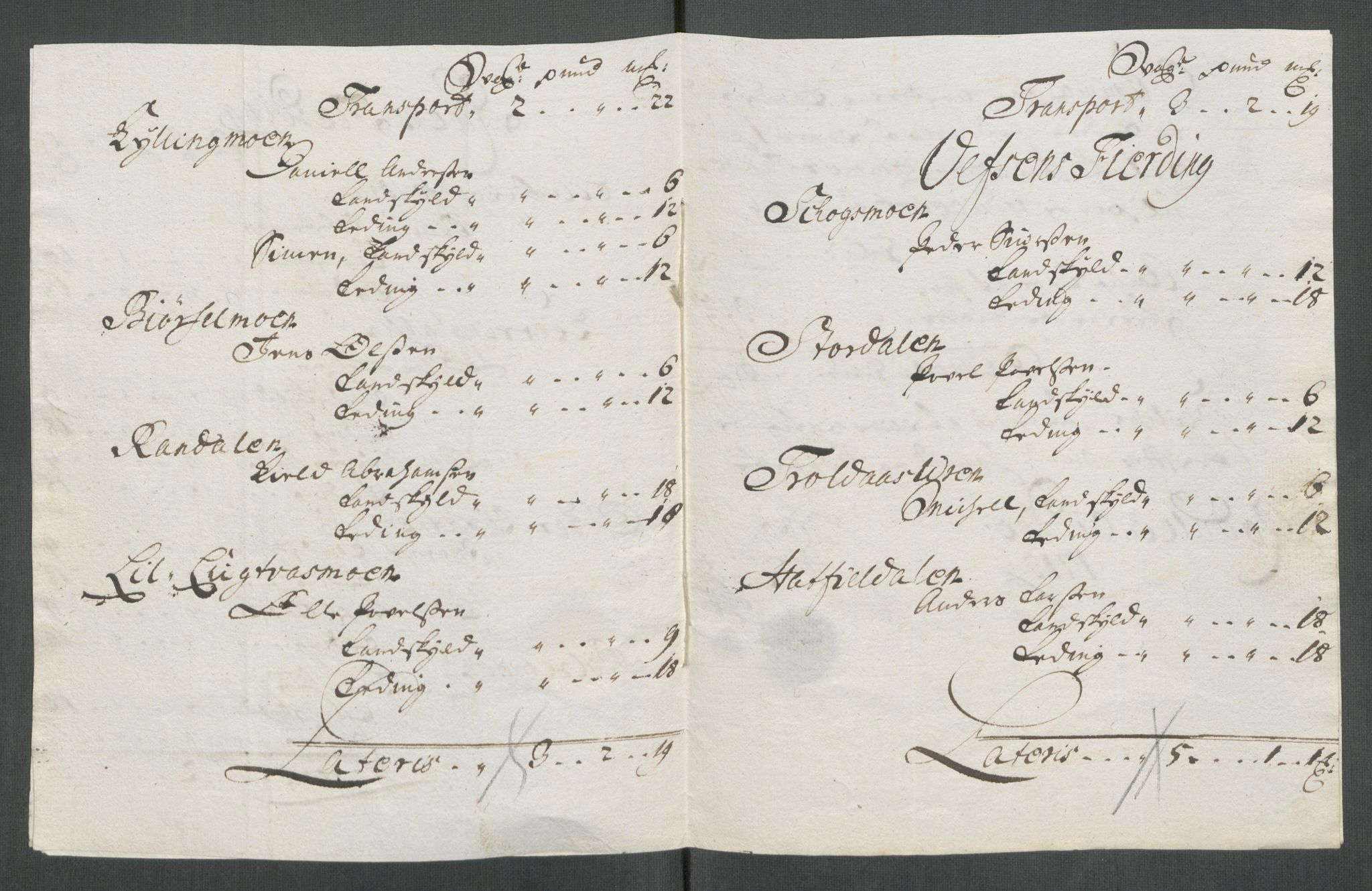 Rentekammeret inntil 1814, Reviderte regnskaper, Fogderegnskap, AV/RA-EA-4092/R65/L4512: Fogderegnskap Helgeland, 1712-1713, s. 393