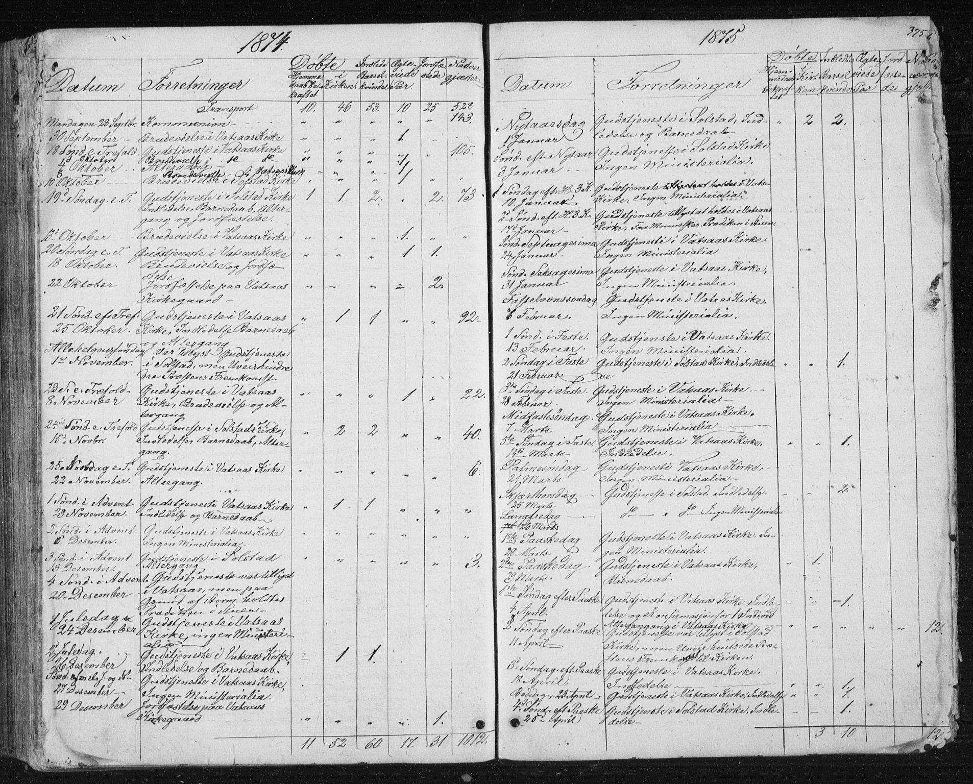 Ministerialprotokoller, klokkerbøker og fødselsregistre - Nordland, SAT/A-1459/810/L0158: Klokkerbok nr. 810C02 /1, 1863-1883, s. 375