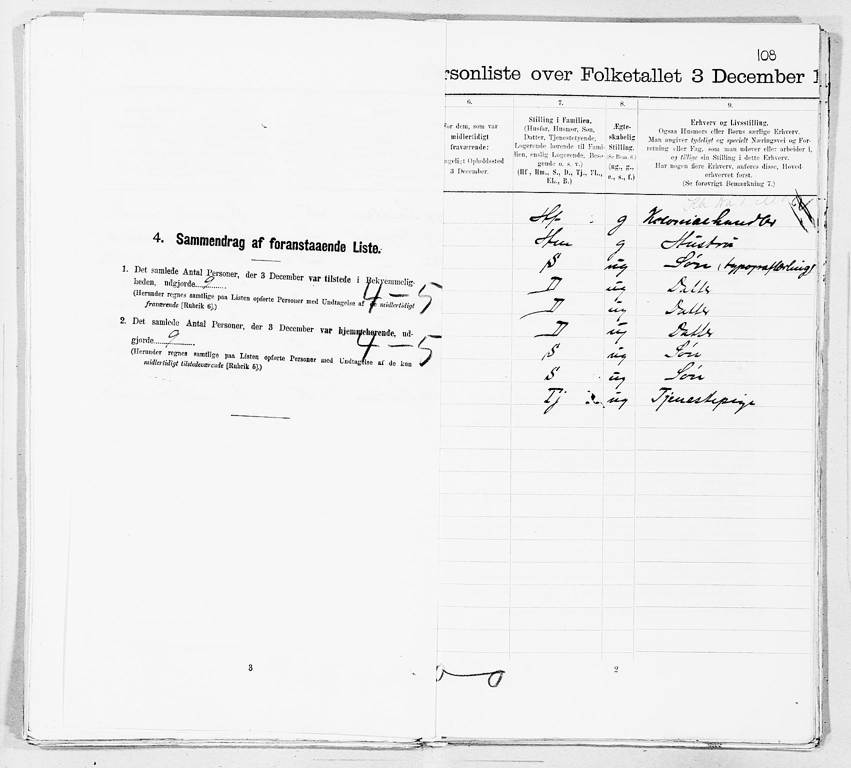 SAT, Folketelling 1900 for 1503 Kristiansund kjøpstad, 1900, s. 3674