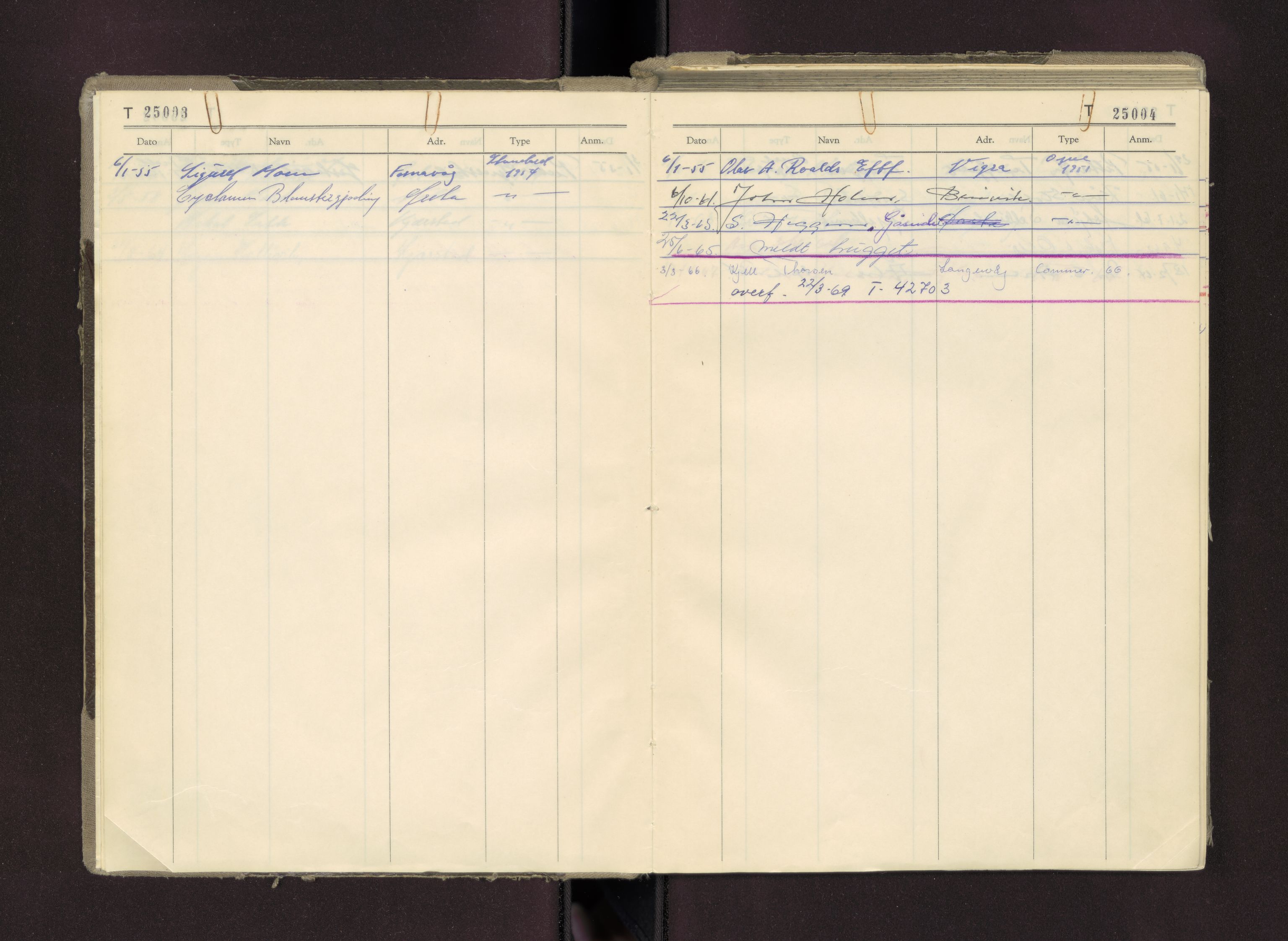 Møre og Romsdal vegkontor - Ålesund trafikkstasjon, AV/SAT-A-4099/F/Fc/L0023: Bilregister; T 25000 - T 25500, 1950-1970