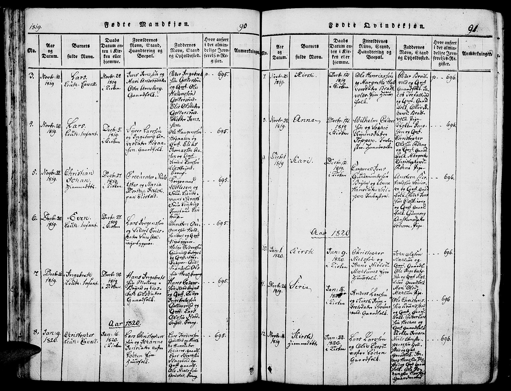 Romedal prestekontor, AV/SAH-PREST-004/K/L0002: Ministerialbok nr. 2, 1814-1828, s. 90-91