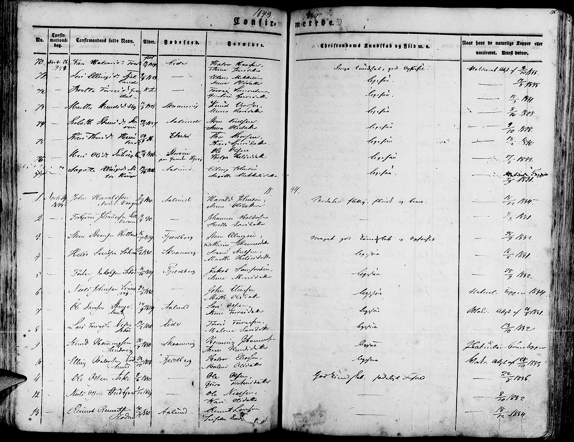 Fjelberg sokneprestembete, AV/SAB-A-75201/H/Haa: Ministerialbok nr. A 6, 1835-1851, s. 196