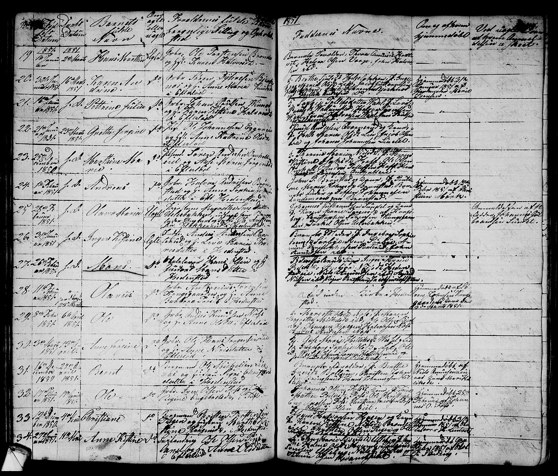 Sandsvær kirkebøker, AV/SAKO-A-244/G/Ga/L0004: Klokkerbok nr. I 4, 1840-1856, s. 93