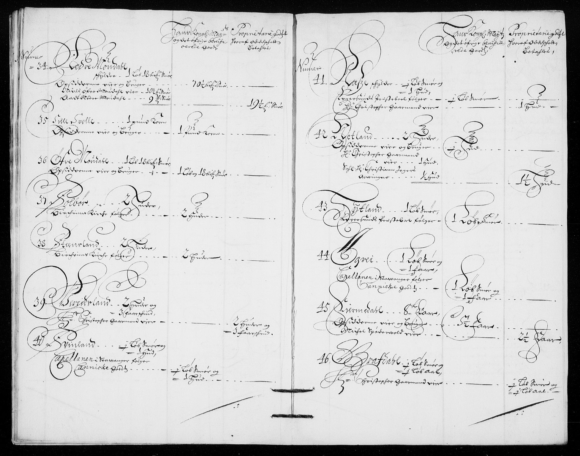 Rentekammeret inntil 1814, Reviderte regnskaper, Fogderegnskap, RA/EA-4092/R46/L2728: Fogderegnskap Jæren og Dalane, 1694-1696, s. 442