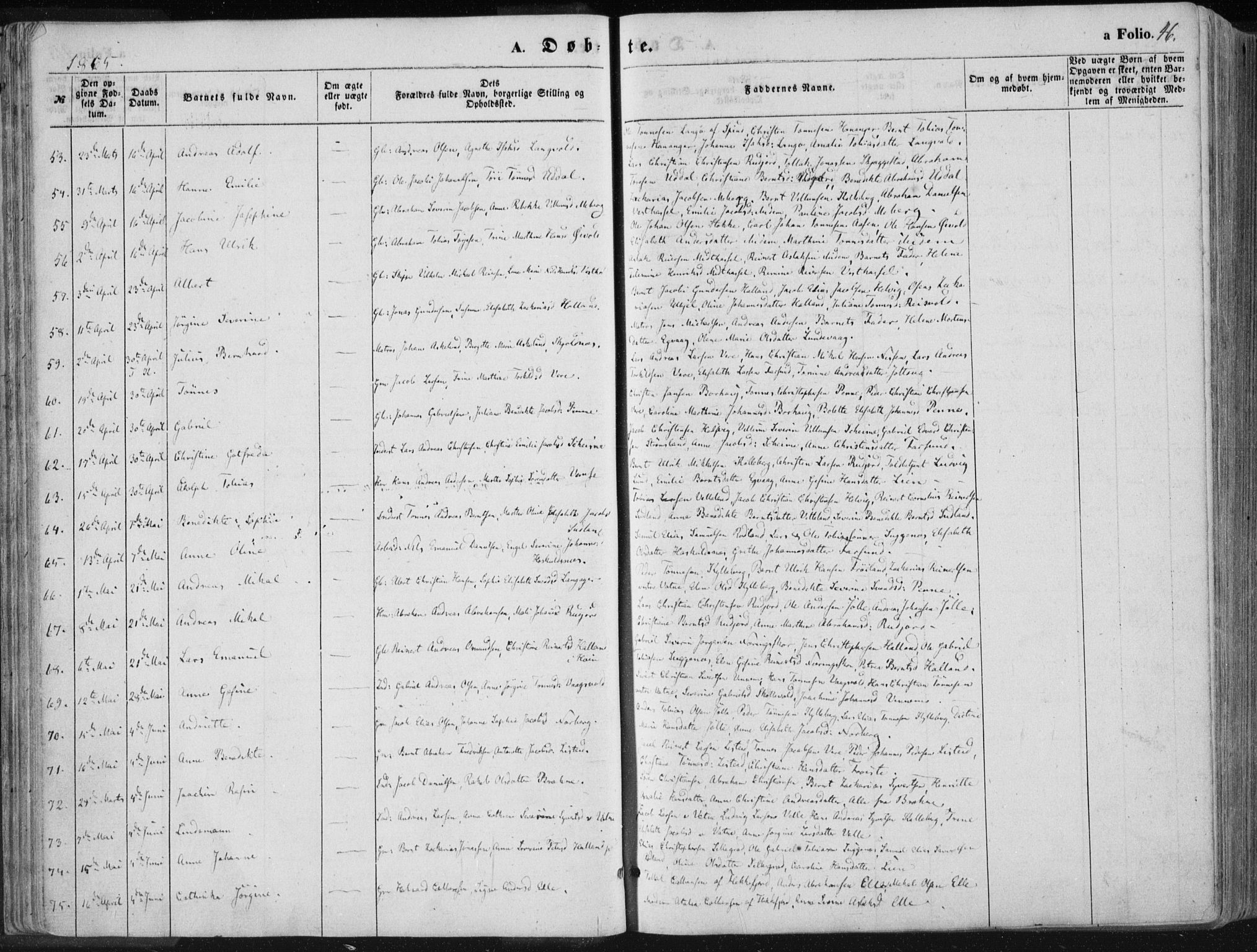 Lista sokneprestkontor, SAK/1111-0027/F/Fa/L0011: Ministerialbok nr. A 11, 1861-1878, s. 46