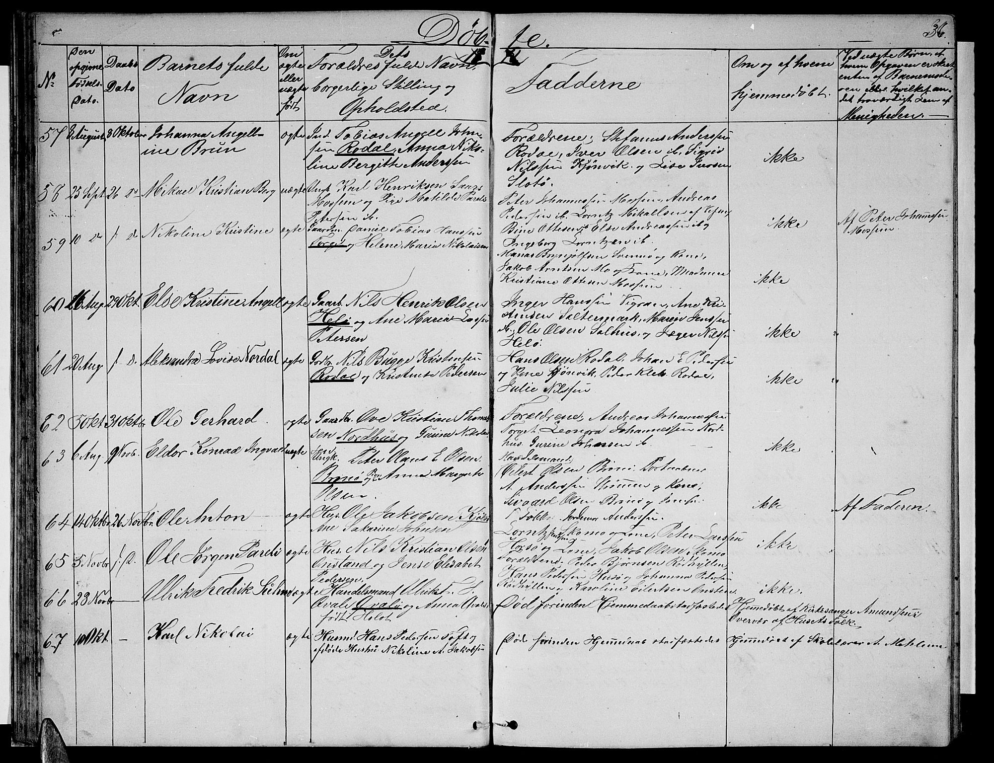 Ministerialprotokoller, klokkerbøker og fødselsregistre - Nordland, SAT/A-1459/813/L0212: Klokkerbok nr. 813C04, 1864-1886, s. 36