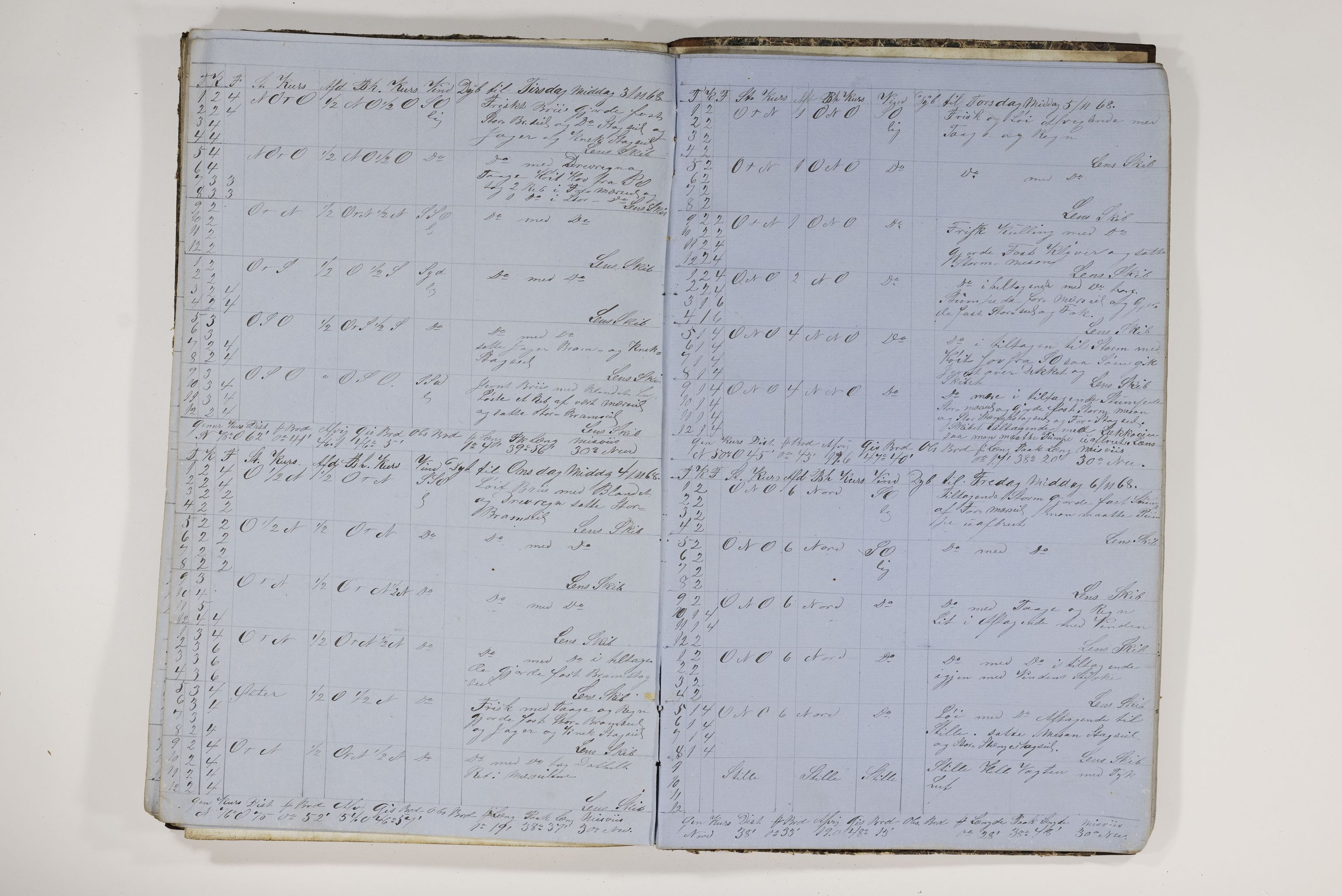 Blehr/ Kjellestad, TEMU/TGM-A-1212/E/Ee/L0001: Jurnal for skib Irene, 1867-1869, s. 107
