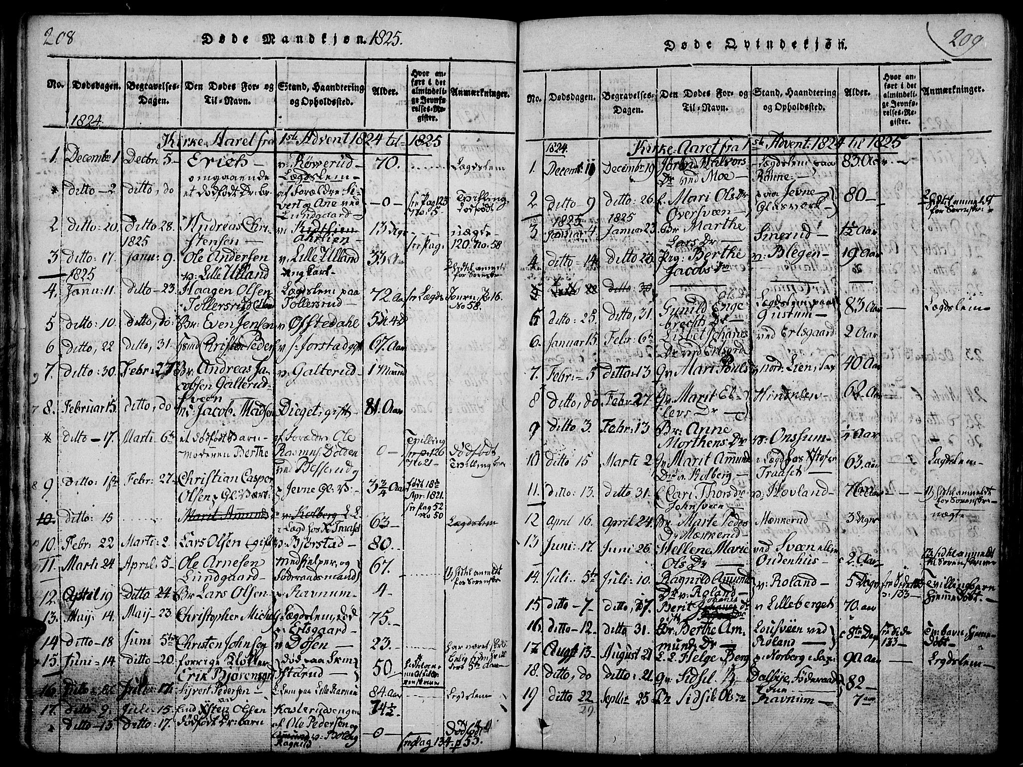 Fåberg prestekontor, AV/SAH-PREST-086/H/Ha/Haa/L0003: Ministerialbok nr. 3, 1818-1833, s. 208-209