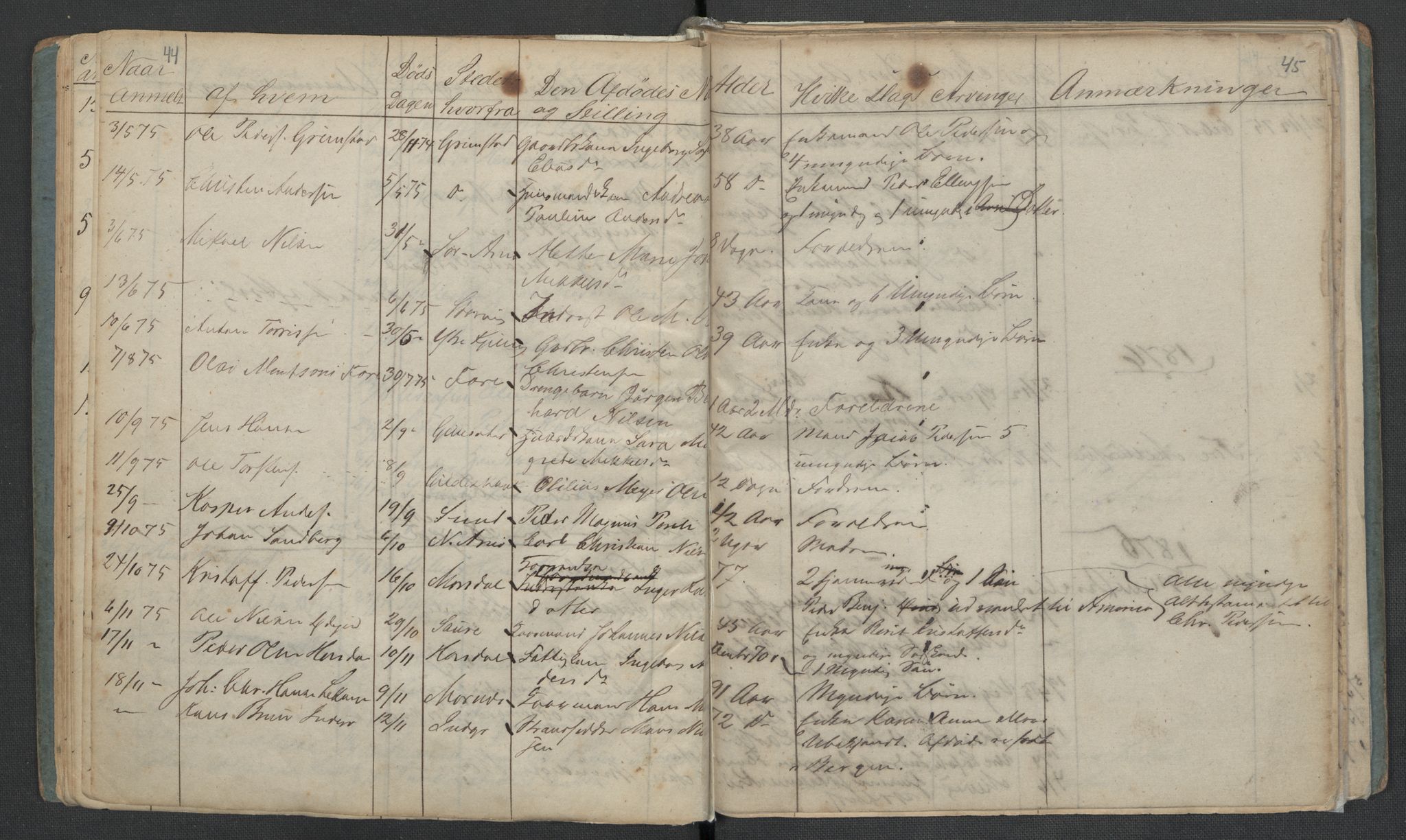 Gildeskål lensmannskontor, AV/SAT-A-4368/1/02/L0002: 2.01.02 - Dødsfallsprotokoll, 1868-1891, s. 44-45