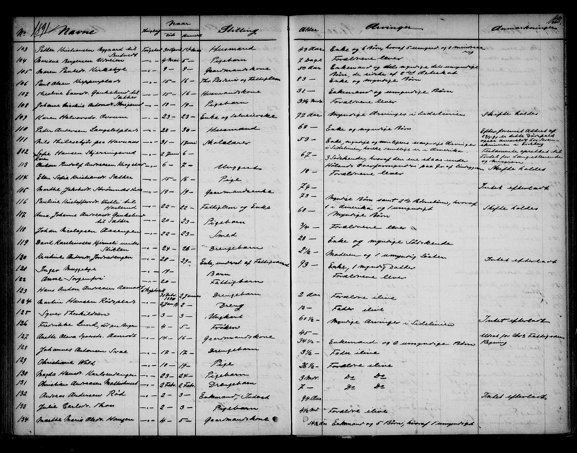 Trøgstad sorenskriveri, AV/SAO-A-10659/H/Ha/Haa/L0001: Dødsanmeldelsesprotokoll, 1863-1905, s. 152