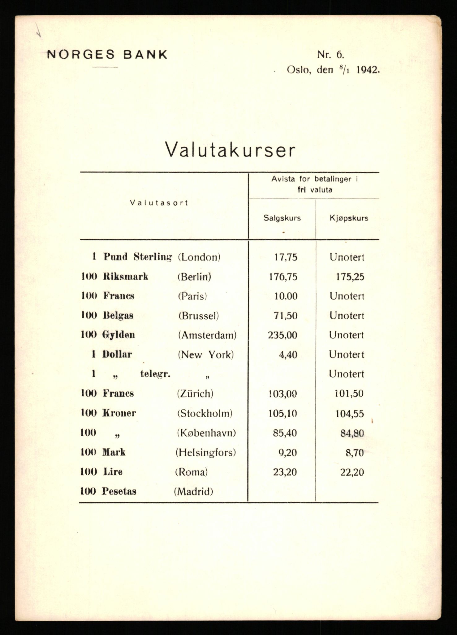 Norges Bank, Statistisk avdeling, AV/RA-S-4063/D/L0171: Sakarkiv, 1925-1953, s. 3401