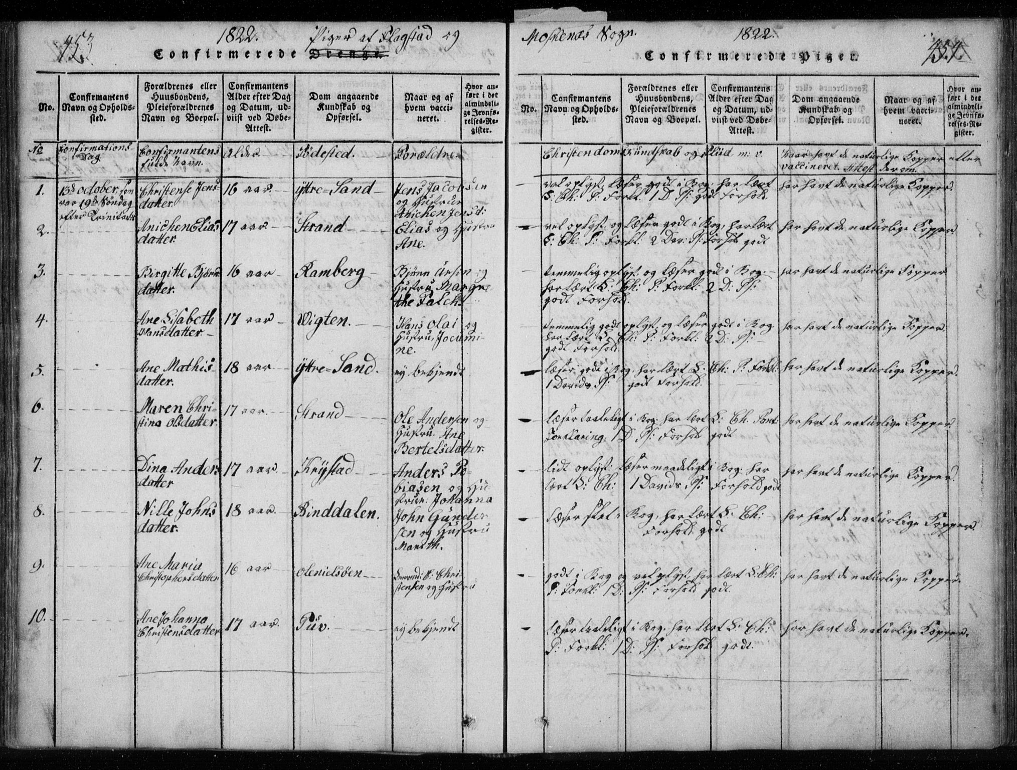 Ministerialprotokoller, klokkerbøker og fødselsregistre - Nordland, AV/SAT-A-1459/885/L1201: Ministerialbok nr. 885A02, 1820-1837, s. 453-454