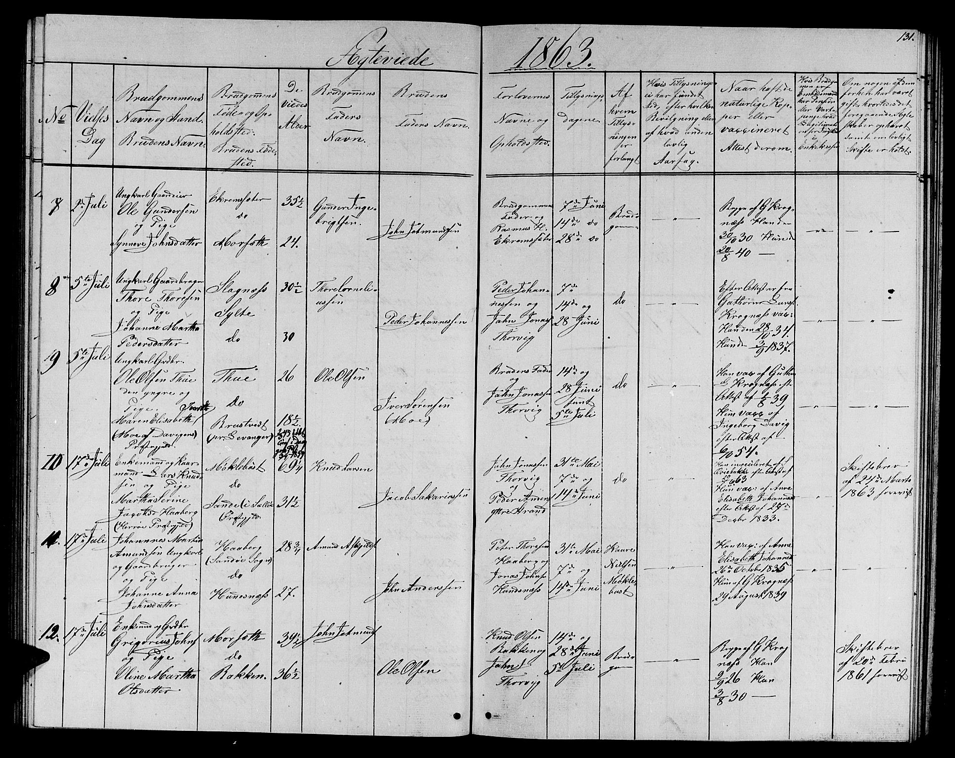 Ministerialprotokoller, klokkerbøker og fødselsregistre - Møre og Romsdal, SAT/A-1454/501/L0015: Klokkerbok nr. 501C01, 1854-1867, s. 131