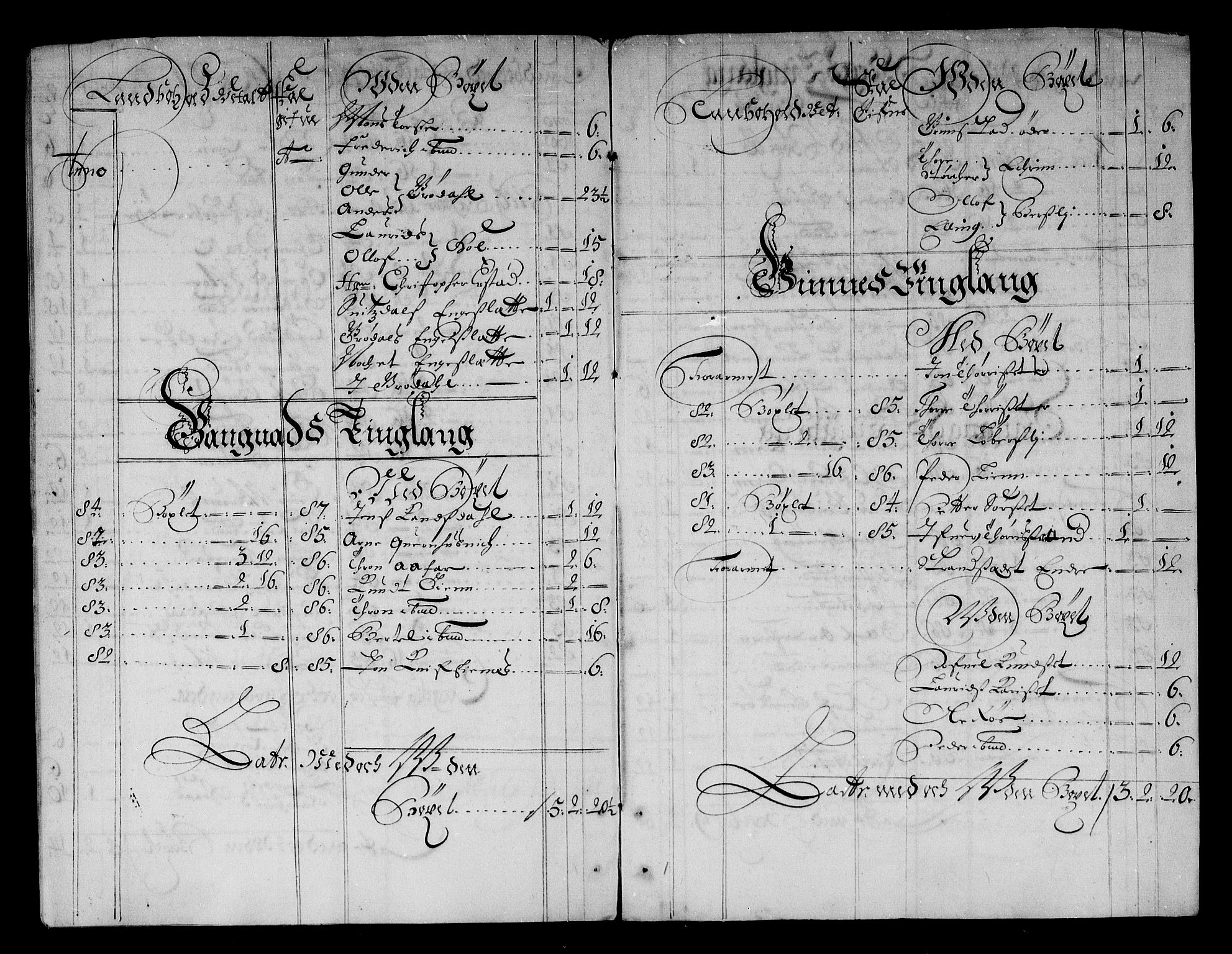 Rentekammeret inntil 1814, Reviderte regnskaper, Stiftamtstueregnskaper, Trondheim stiftamt og Nordland amt, AV/RA-EA-6044/R/Rg/L0073: Trondheim stiftamt og Nordland amt, 1683