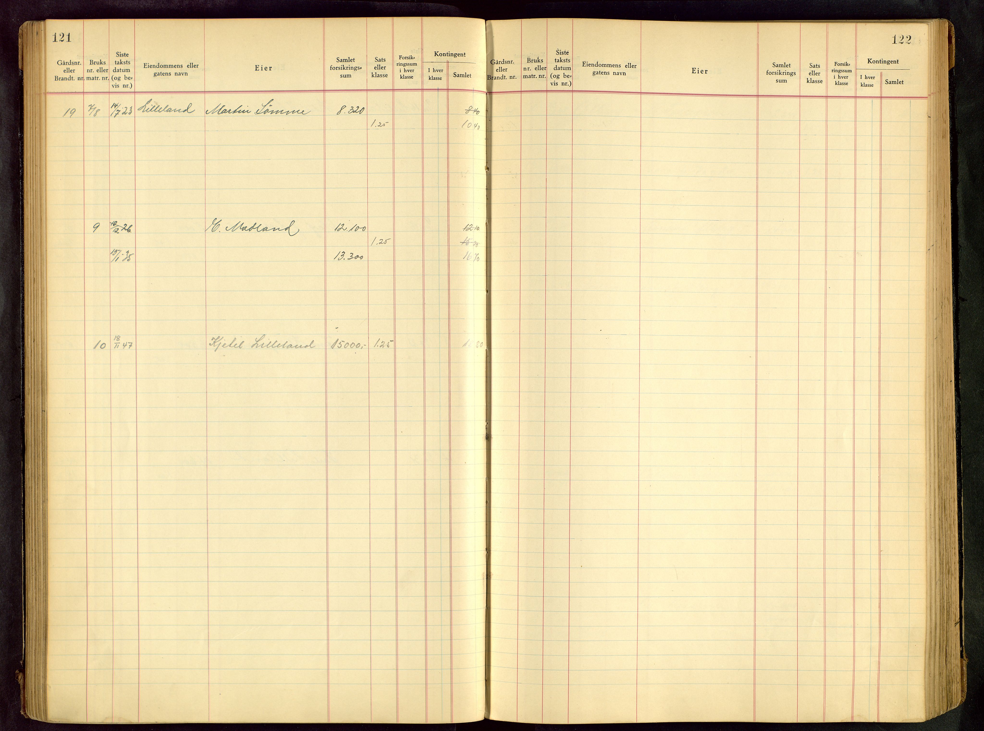 Håland lensmannskontor, SAST/A-100100/Goa/L0001: Beregningsprotokoll brannforsikring, 1932-1947, s. 121-122
