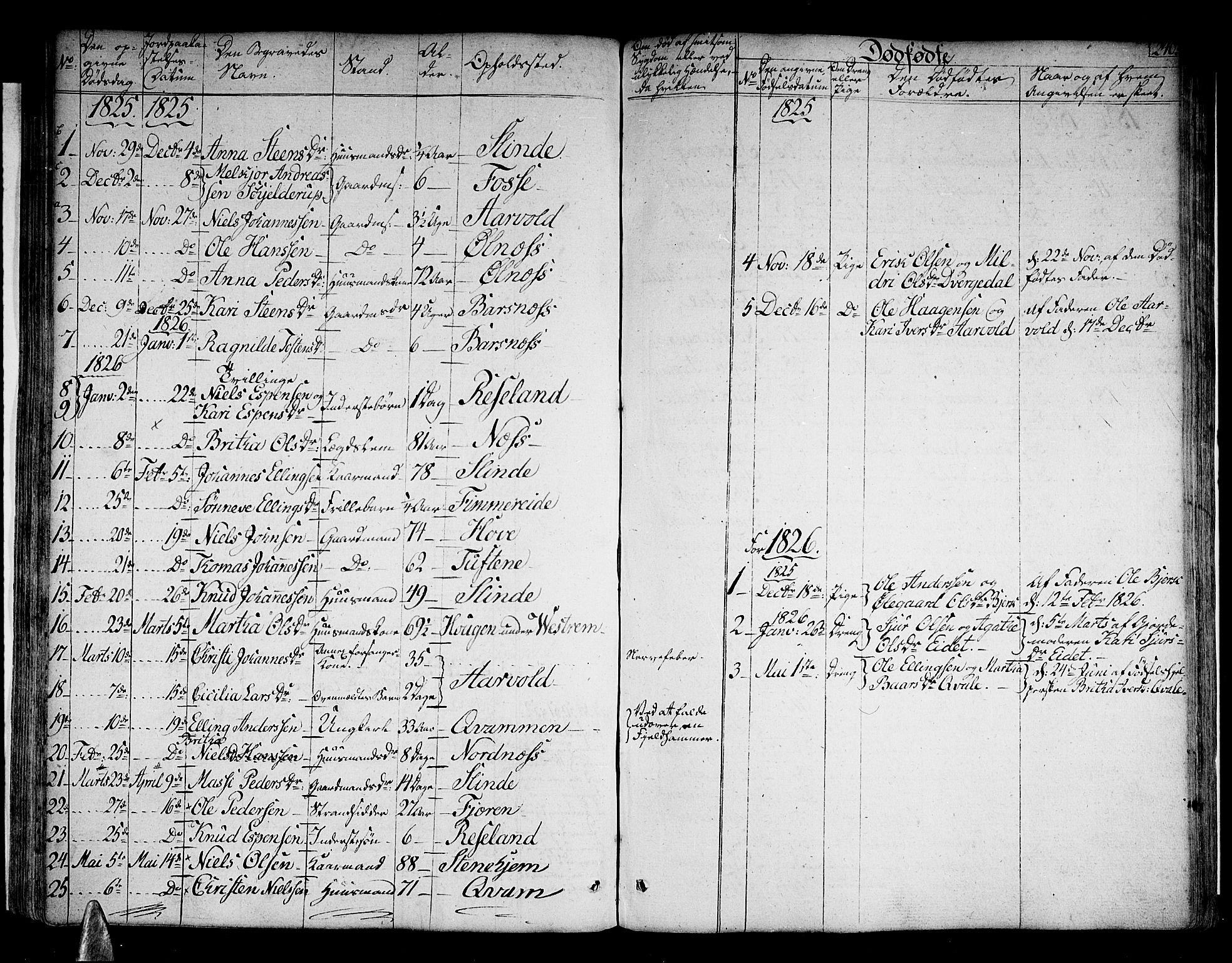 Sogndal sokneprestembete, AV/SAB-A-81301/H/Haa/Haaa/L0010: Ministerialbok nr. A 10, 1821-1838, s. 240