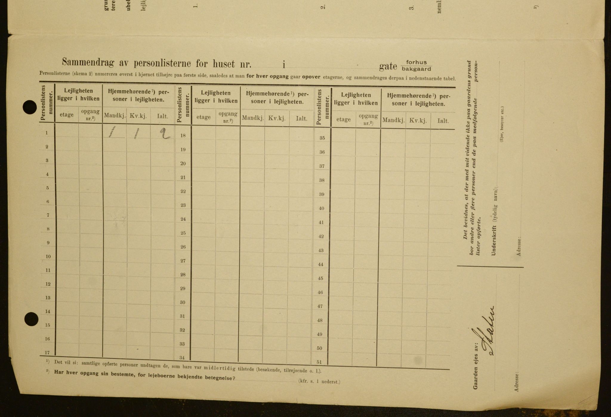 OBA, Kommunal folketelling 1.2.1909 for Kristiania kjøpstad, 1909, s. 102496