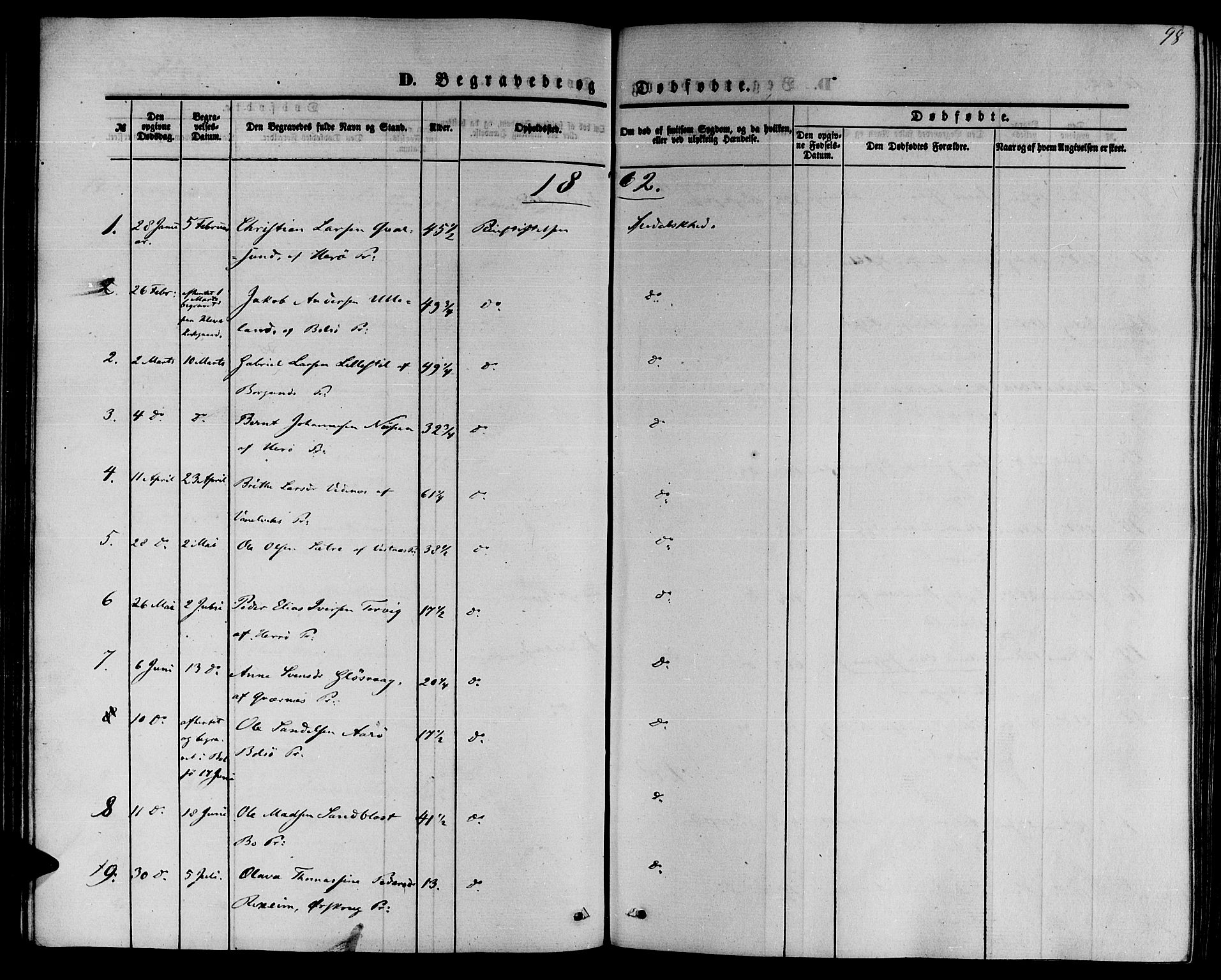 Ministerialprotokoller, klokkerbøker og fødselsregistre - Møre og Romsdal, SAT/A-1454/559/L0713: Ministerialbok nr. 559A01, 1861-1886, s. 98