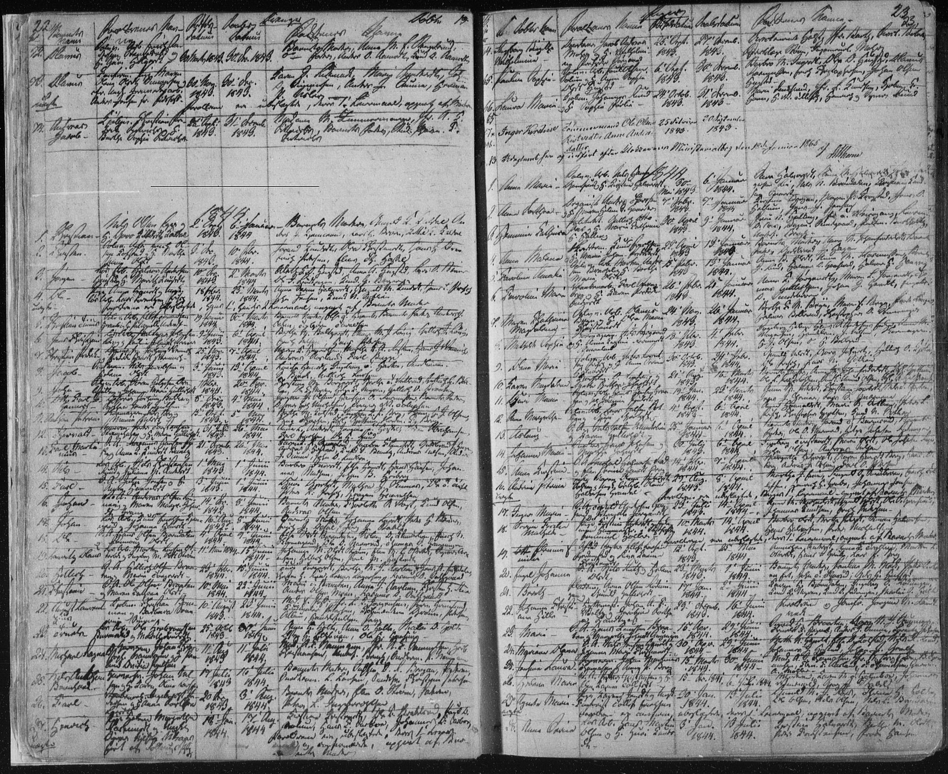 Kongsberg kirkebøker, SAKO/A-22/F/Fa/L0009: Ministerialbok nr. I 9, 1839-1858, s. 22-23