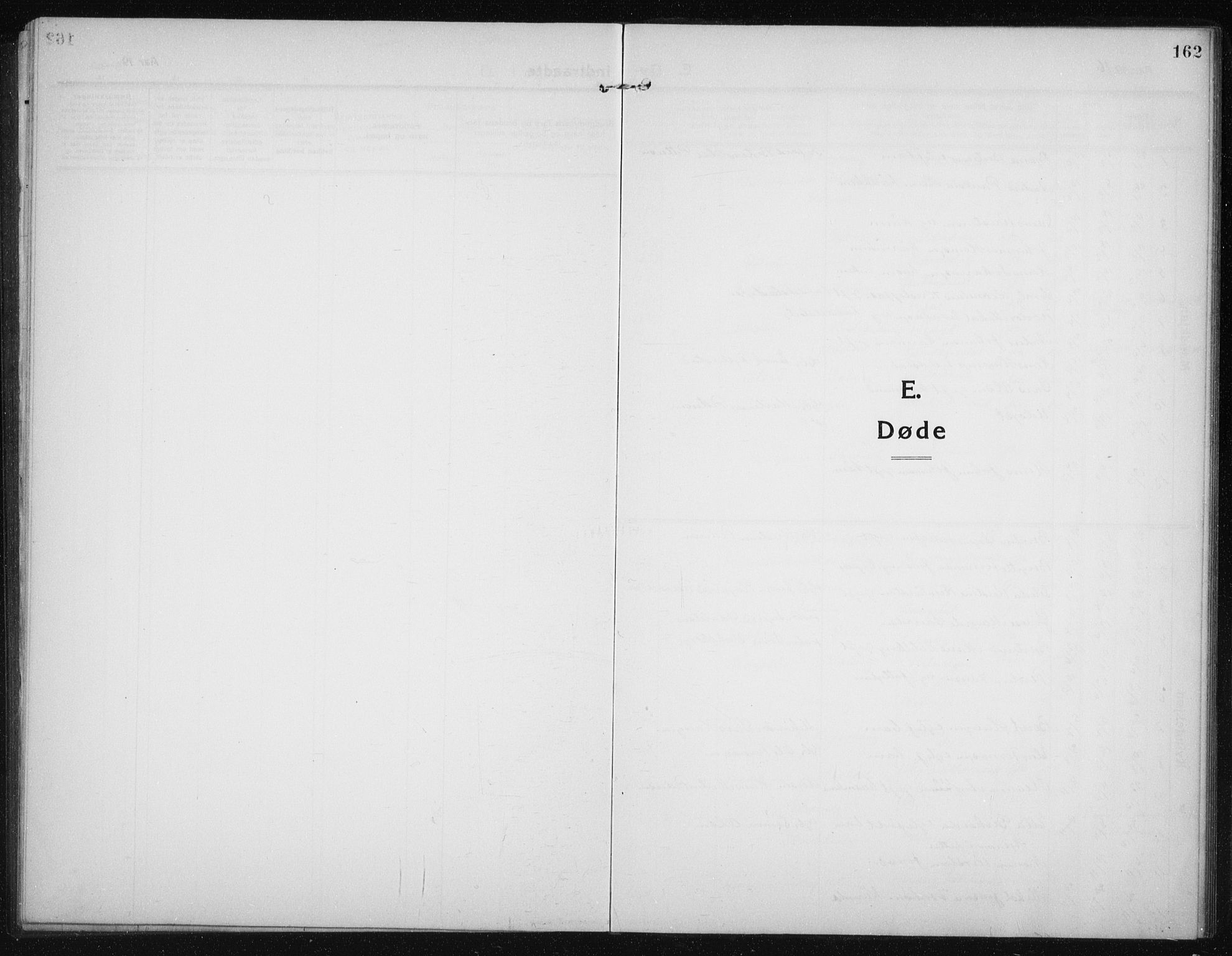 Salangen sokneprestembete, SATØ/S-1324/H/Ha/L0005klokker: Klokkerbok nr. 5, 1918-1937, s. 162