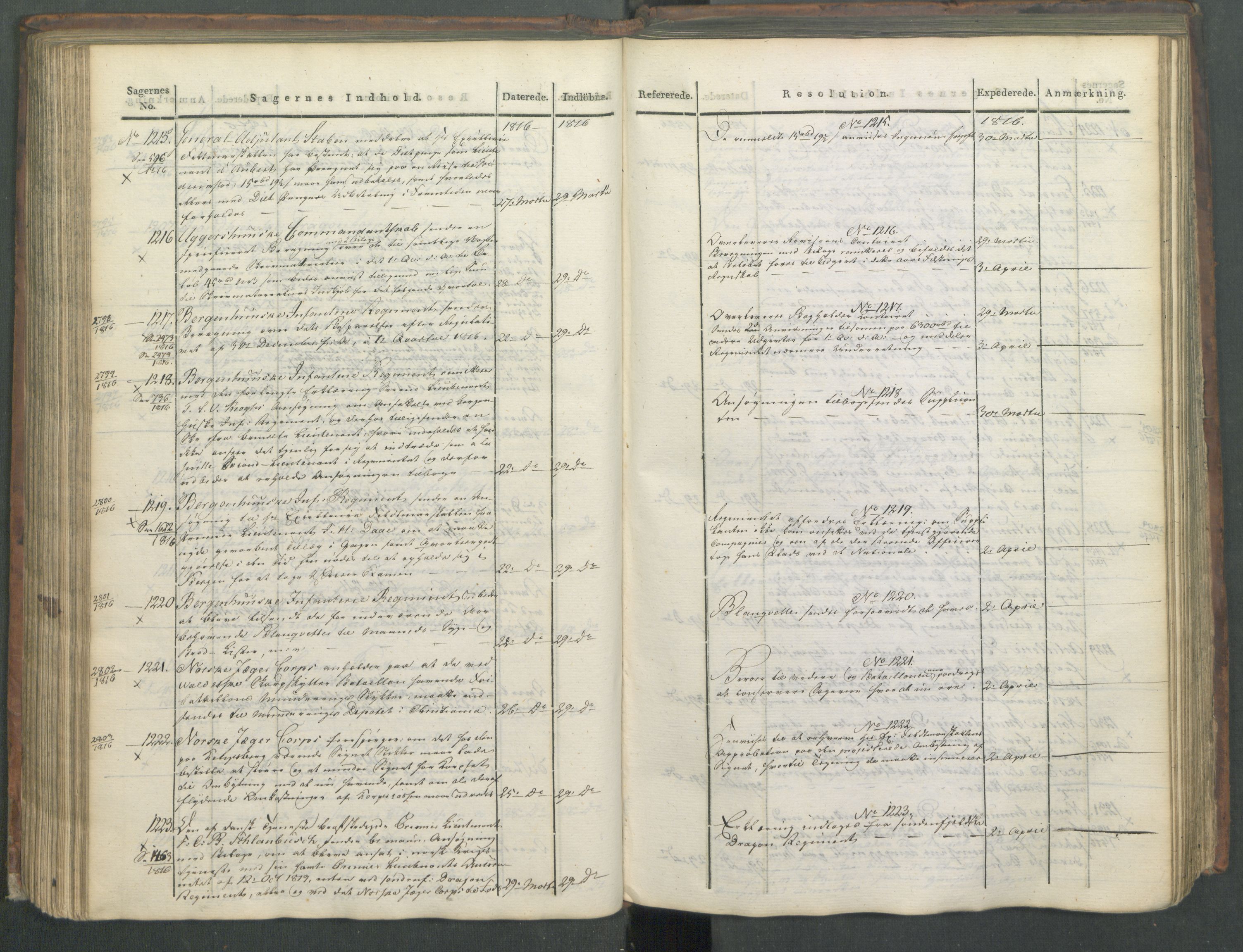 Armédepartementet, AV/RA-RAFA-3493/C/Ca/L0008: 6. Departements Journal, 1816