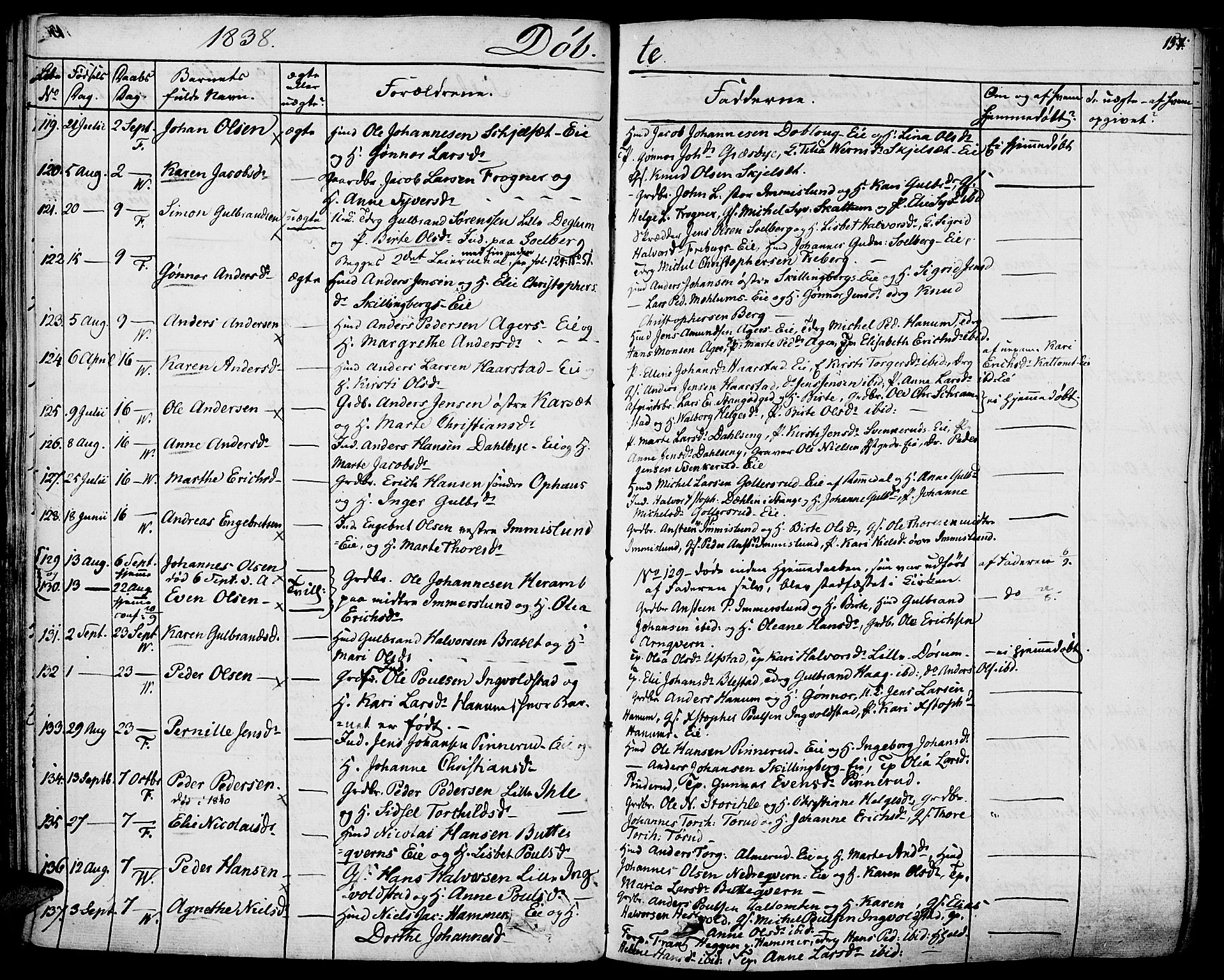 Vang prestekontor, Hedmark, AV/SAH-PREST-008/H/Ha/Haa/L0009: Ministerialbok nr. 9, 1826-1841, s. 157
